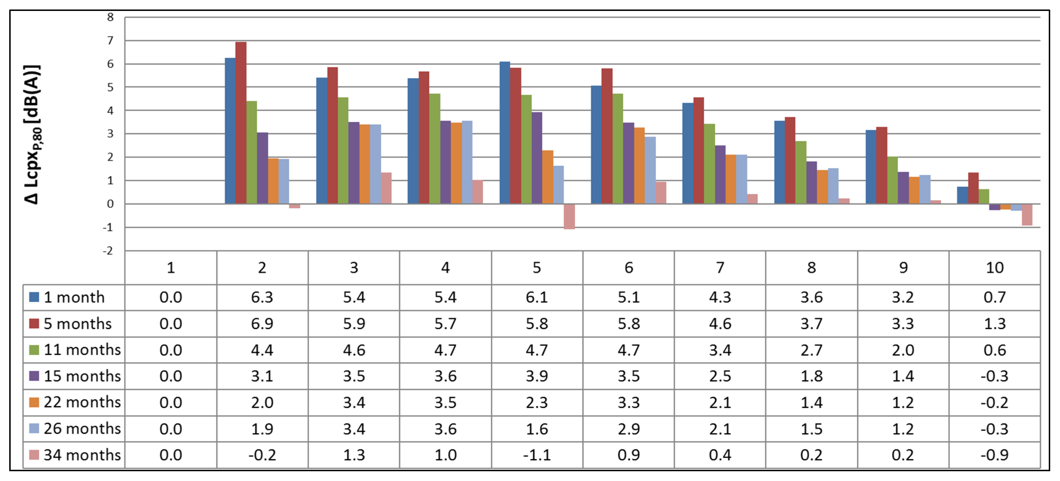 Coatings 06 00021 g007