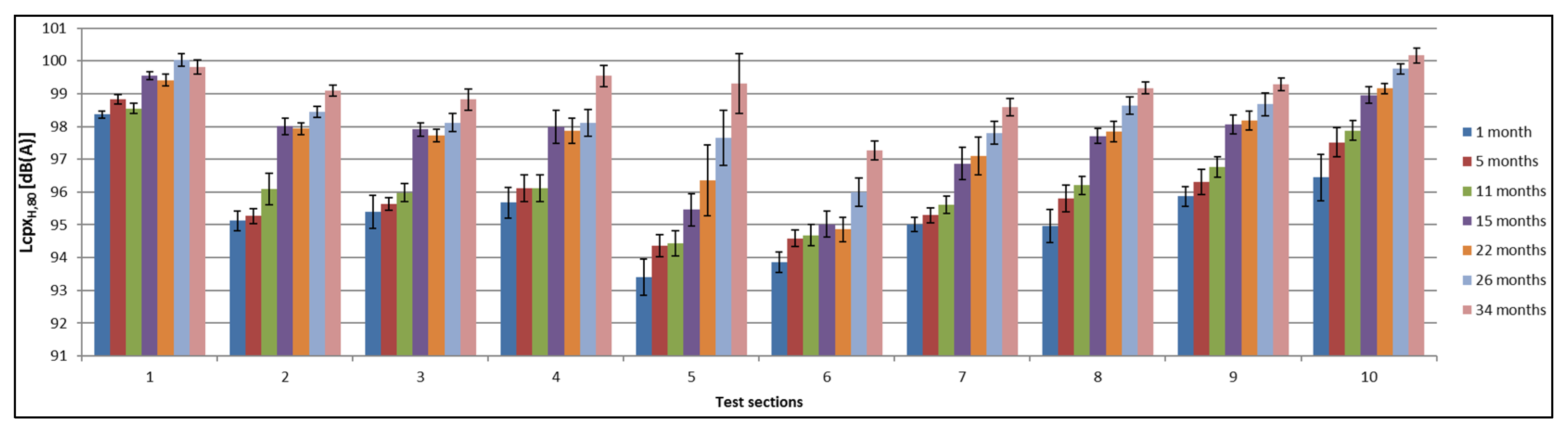 Coatings 06 00021 g009