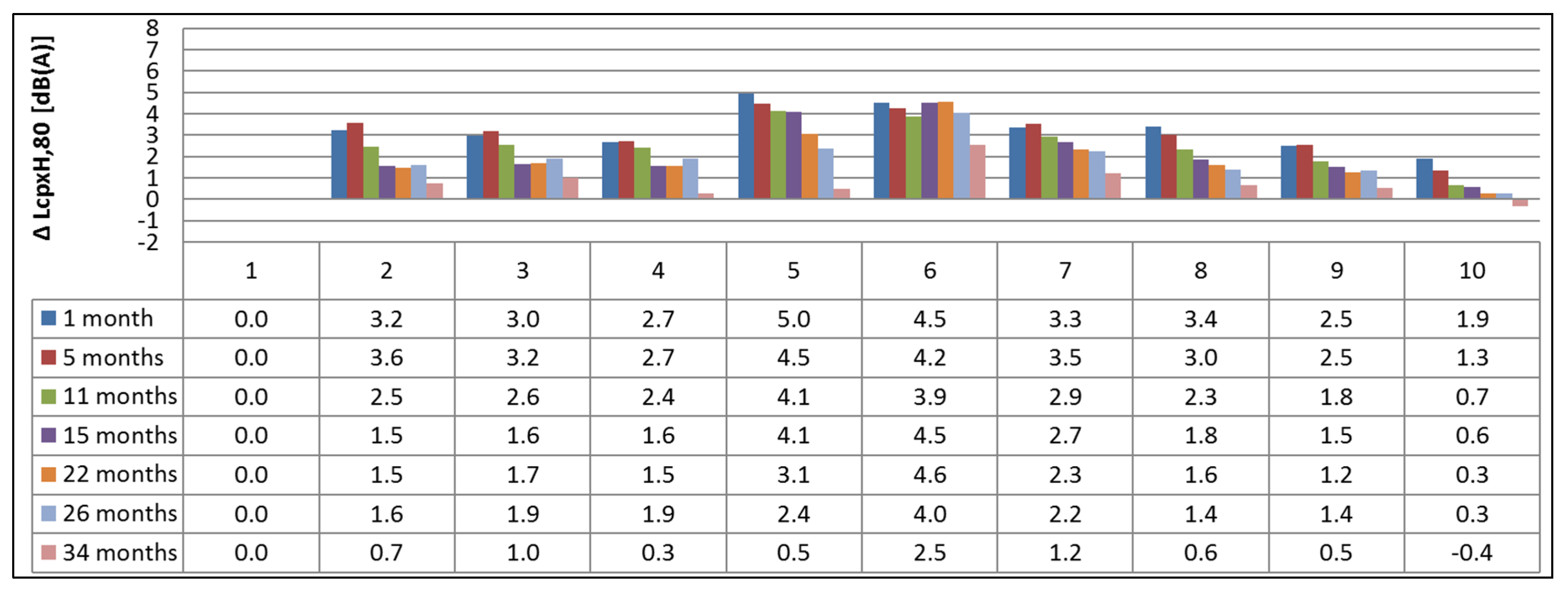 Coatings 06 00021 g010