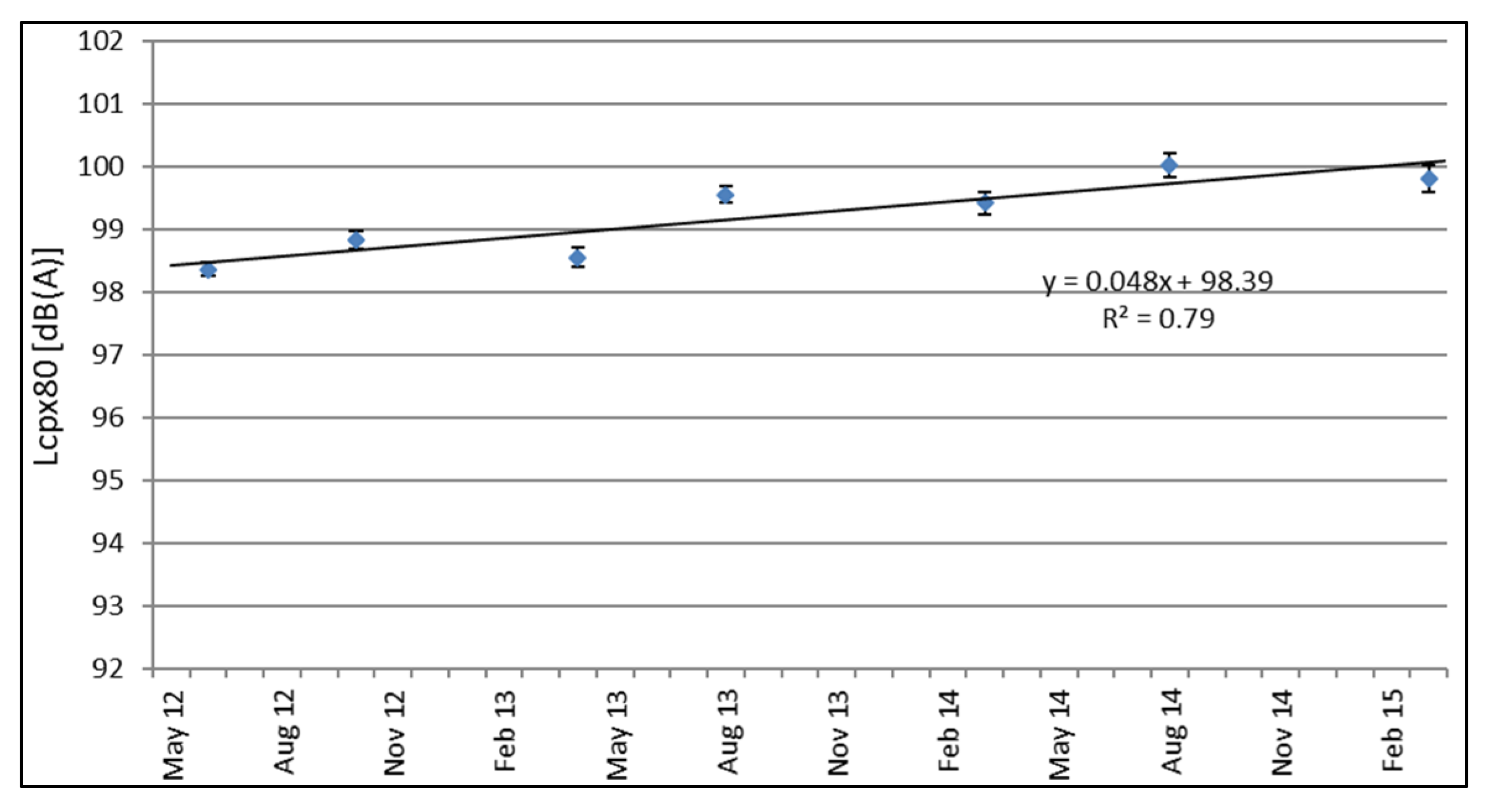Coatings 06 00021 g011