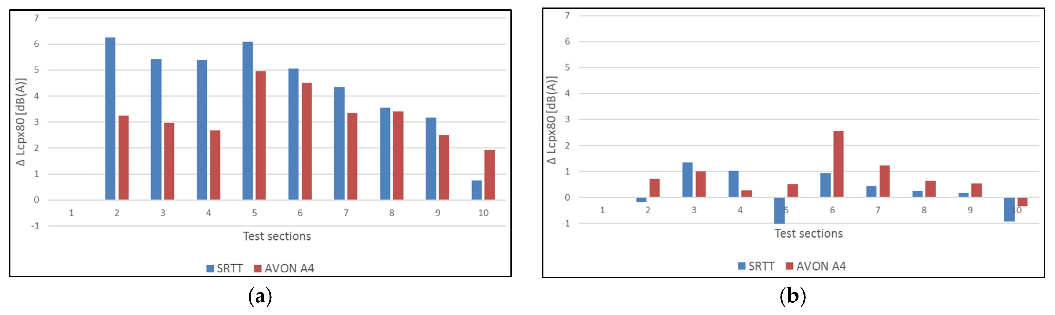 Coatings 06 00021 g012