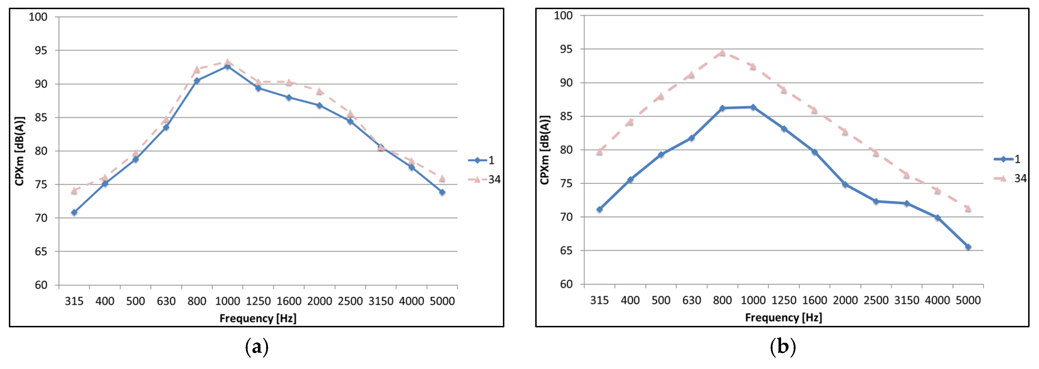 Coatings 06 00021 g013a