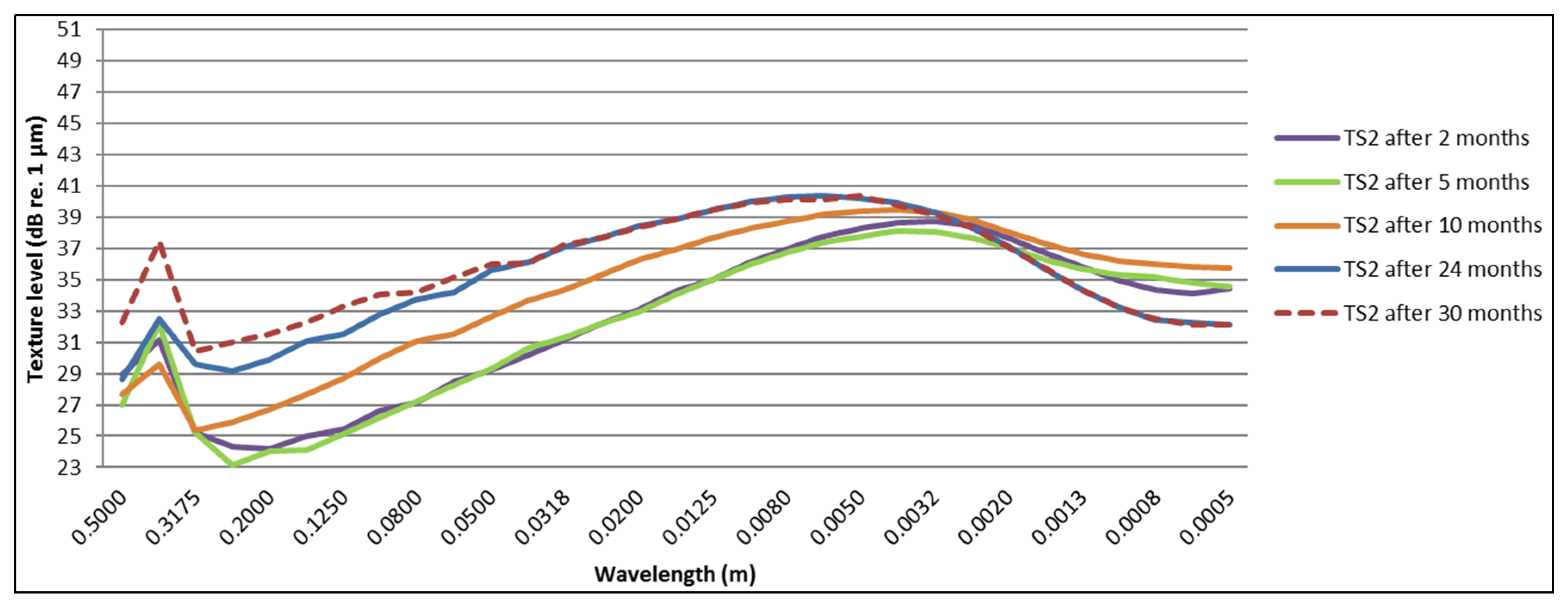 Coatings 06 00021 g017