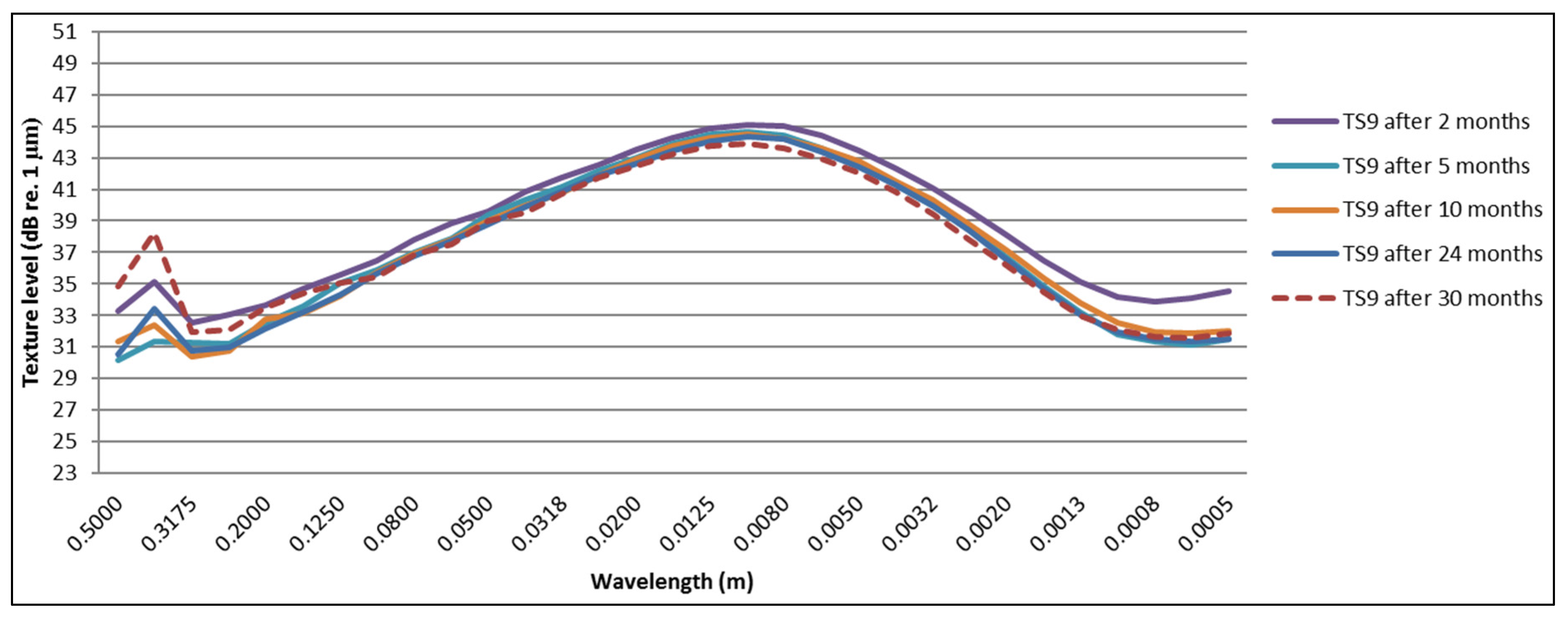 Coatings 06 00021 g020
