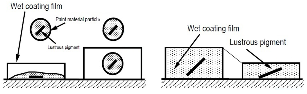 Acoperiri 06 00024 g010 1024