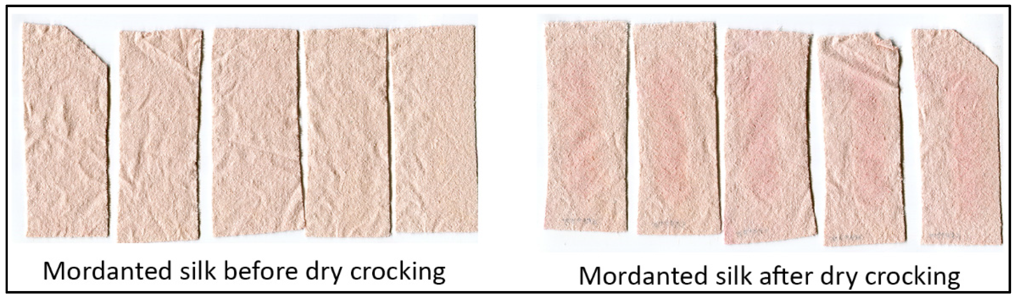 Coatings 06 00025 g008