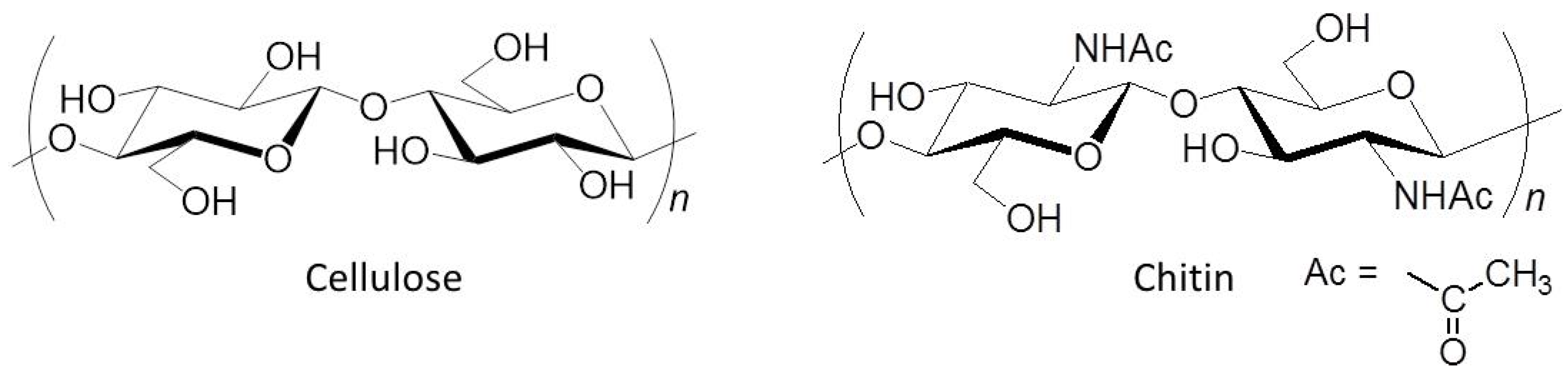 Coatings 06 00027 g001