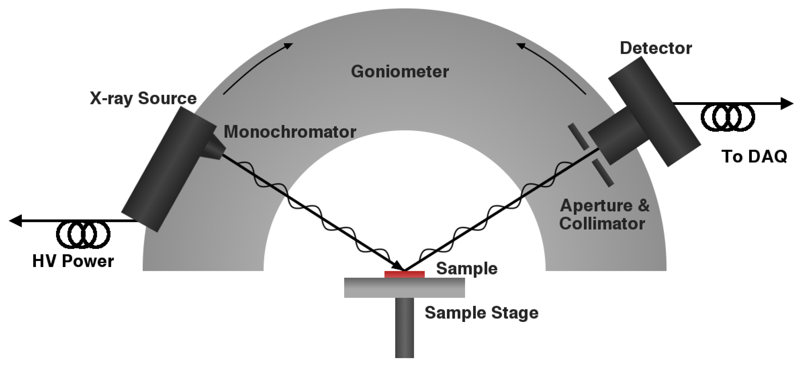 Coatings 06 00035 g004 1024