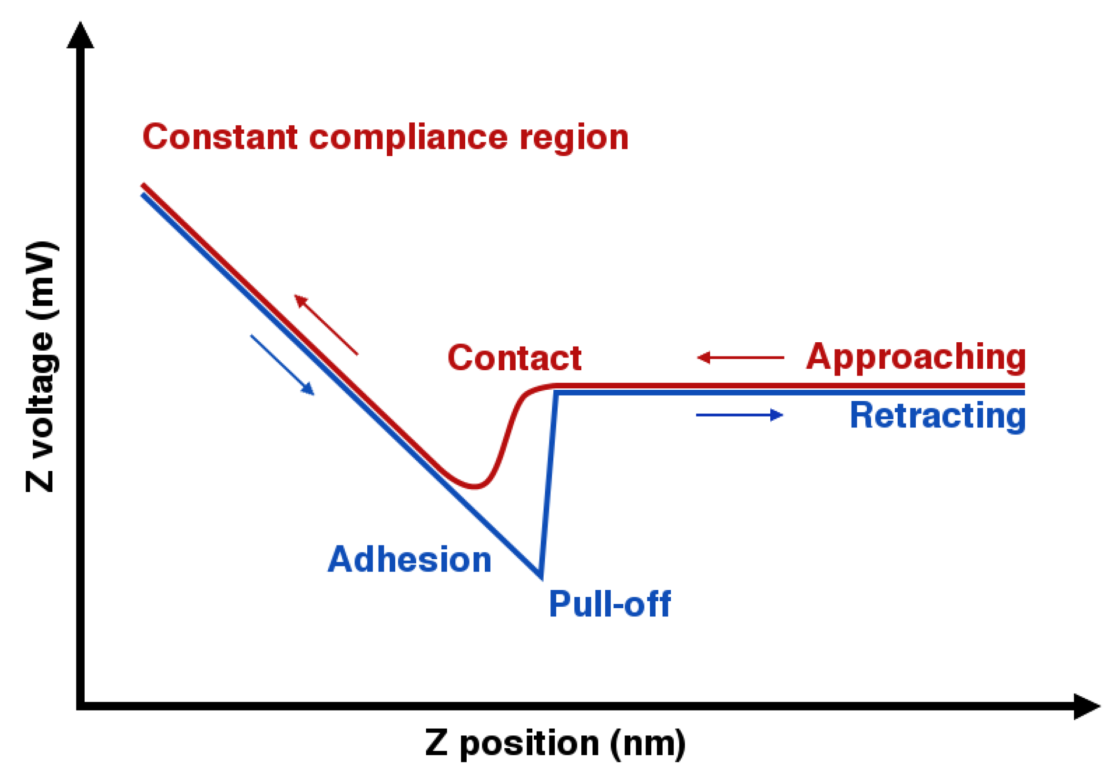 Coatings 06 00035 g008 1024