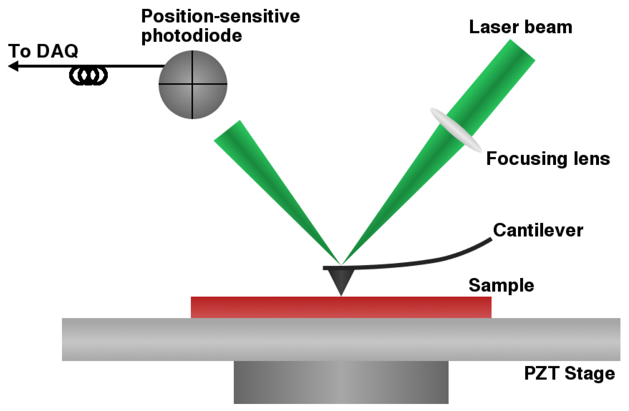 Coatings 06 00035 g009 1024
