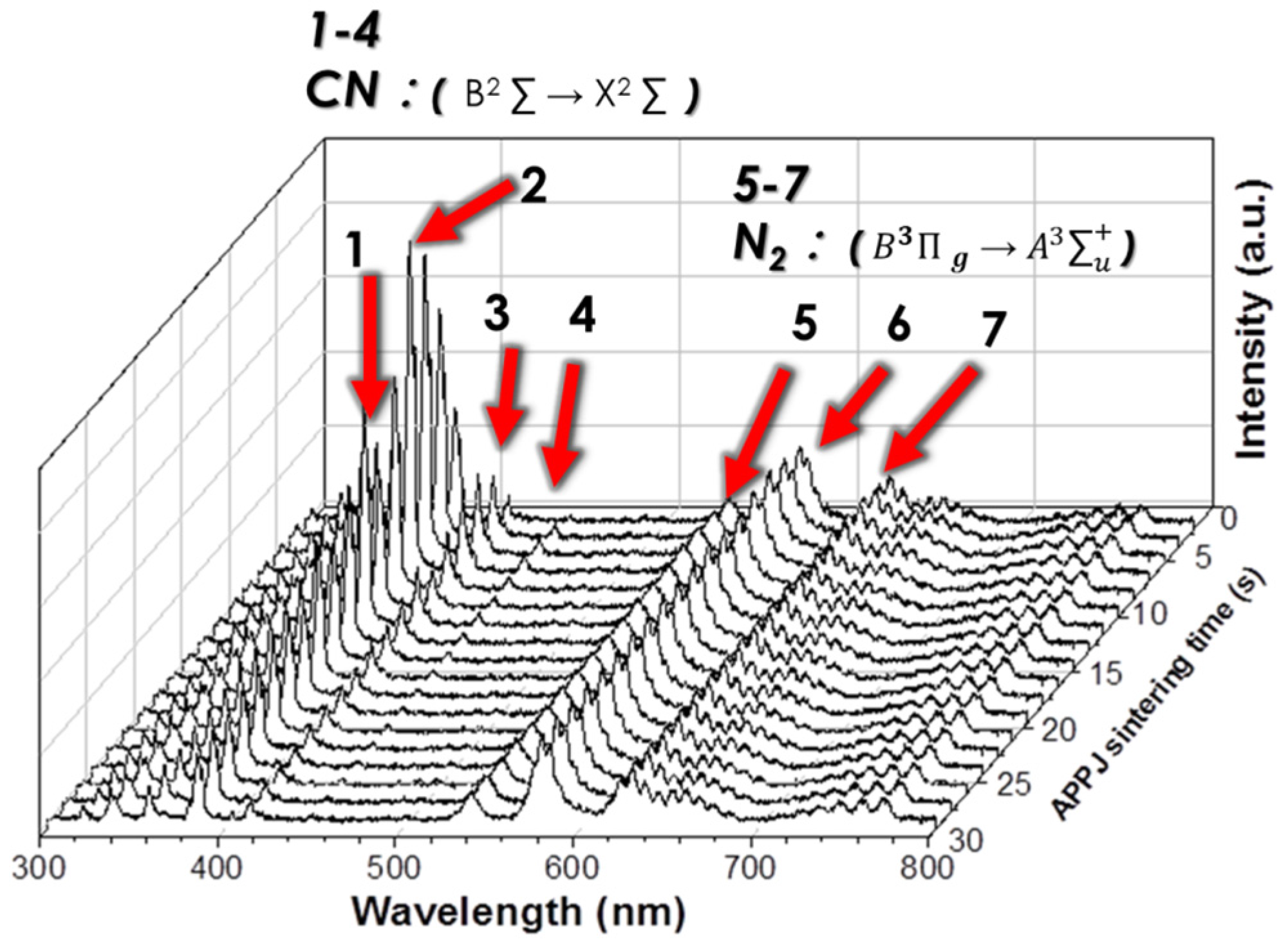 Coatings 06 00044 g003 550