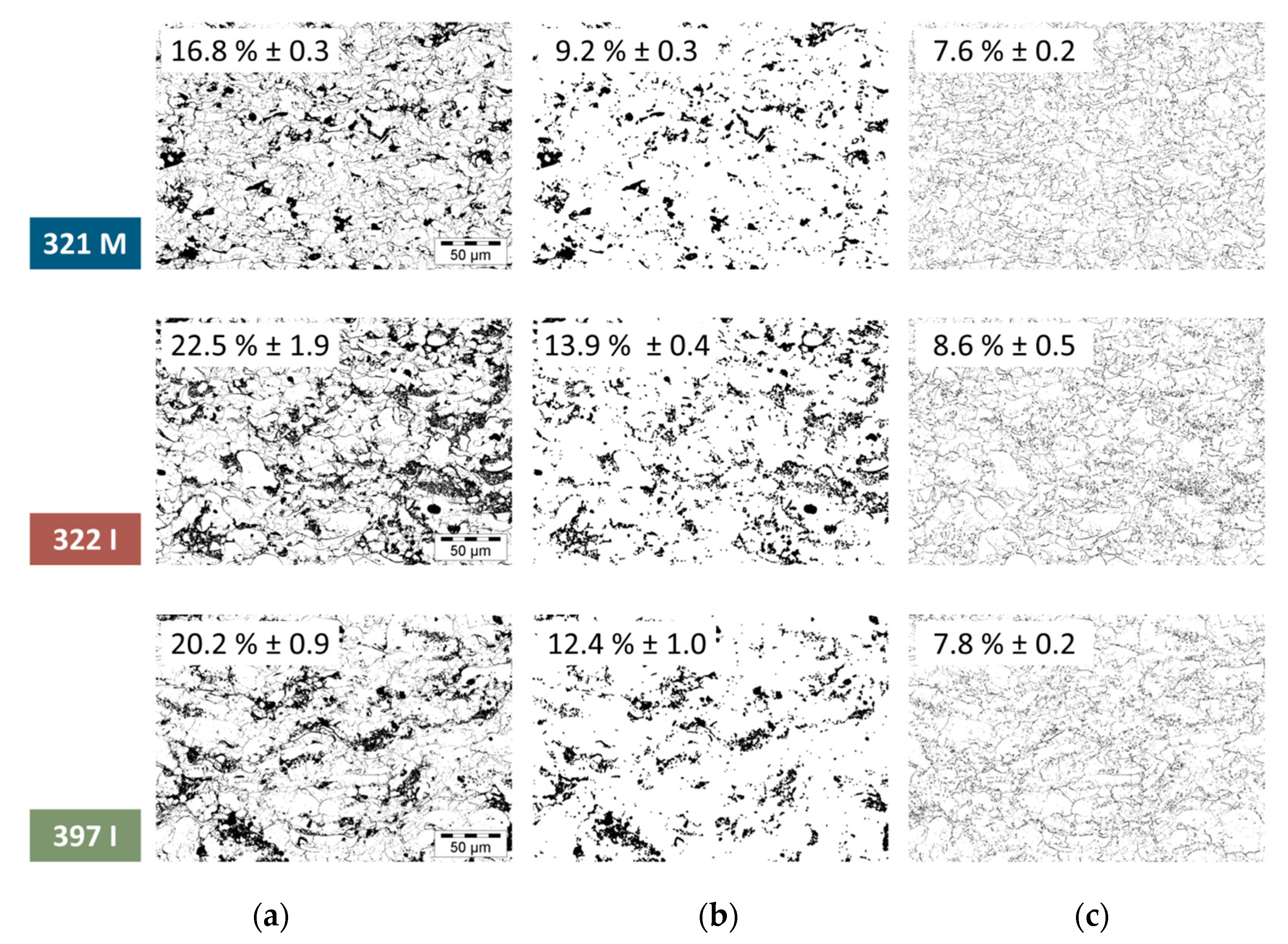Coatings 06 00049 g008 550