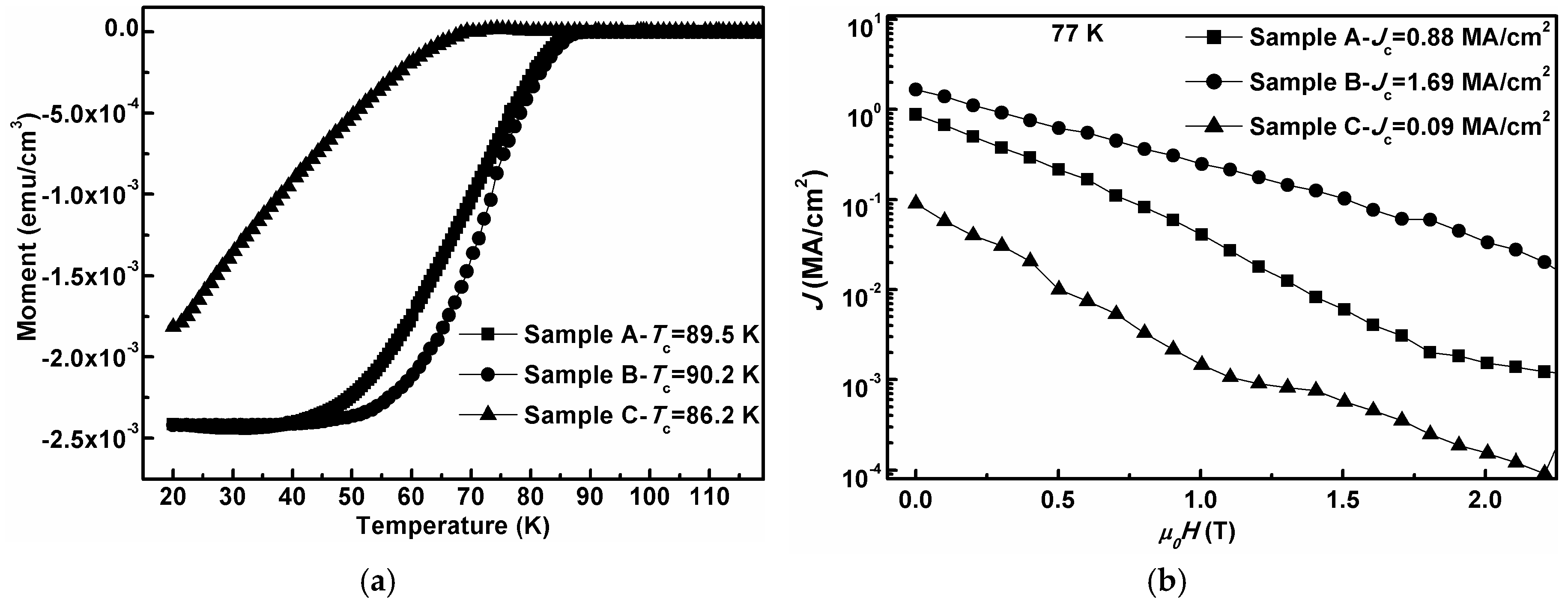 Coatings 06 00050 g007