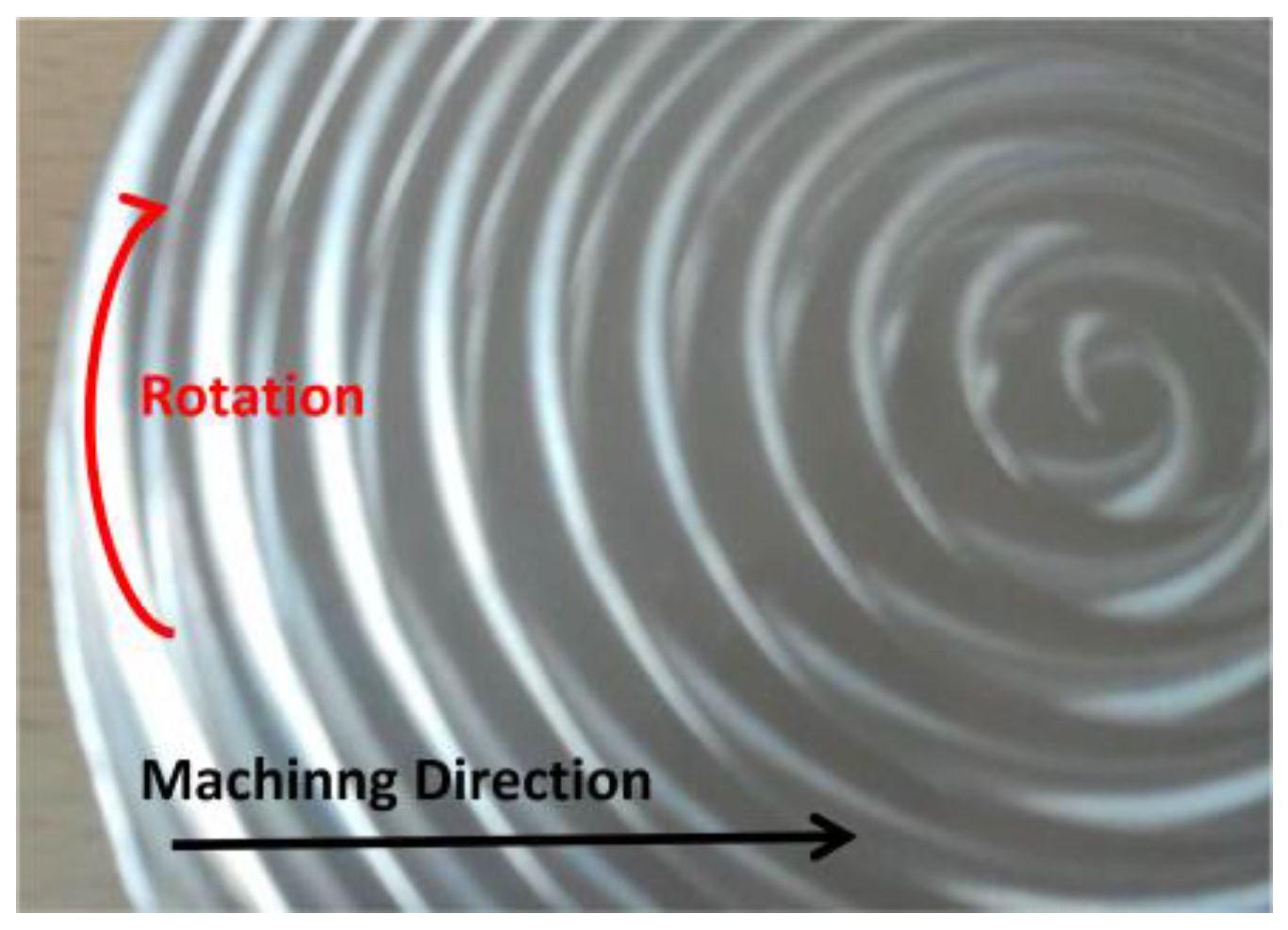 Coatings 06 00051 g002 550