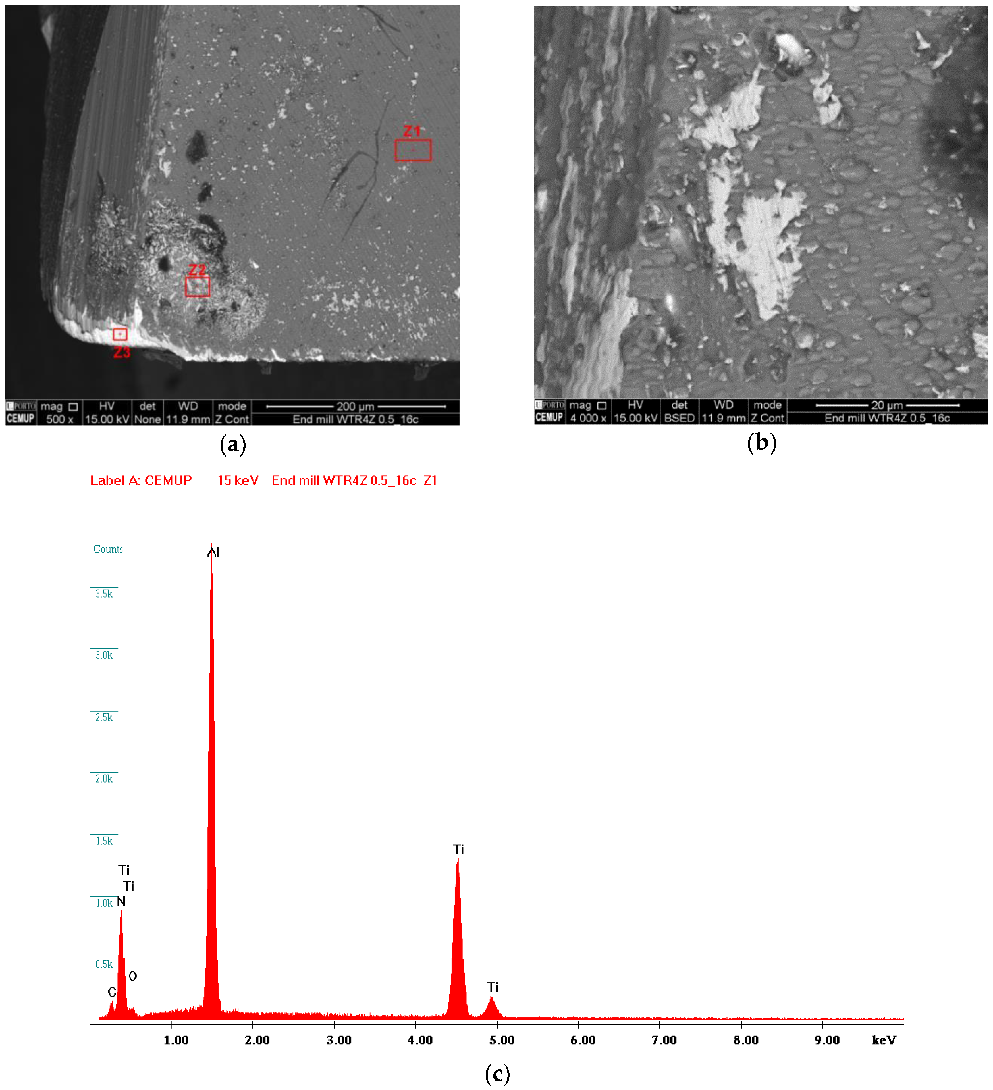 Coatings 06 00051 g003a 550