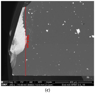 Coatings 06 00051 i045