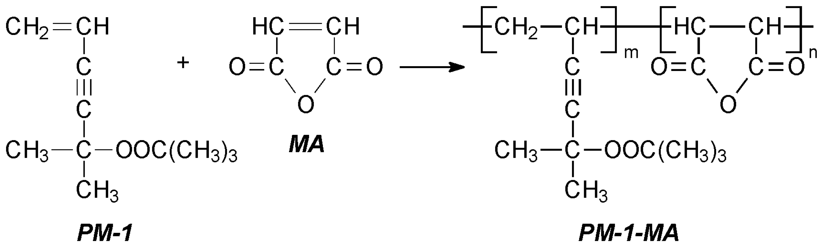 Coatings 06 00052 sch001