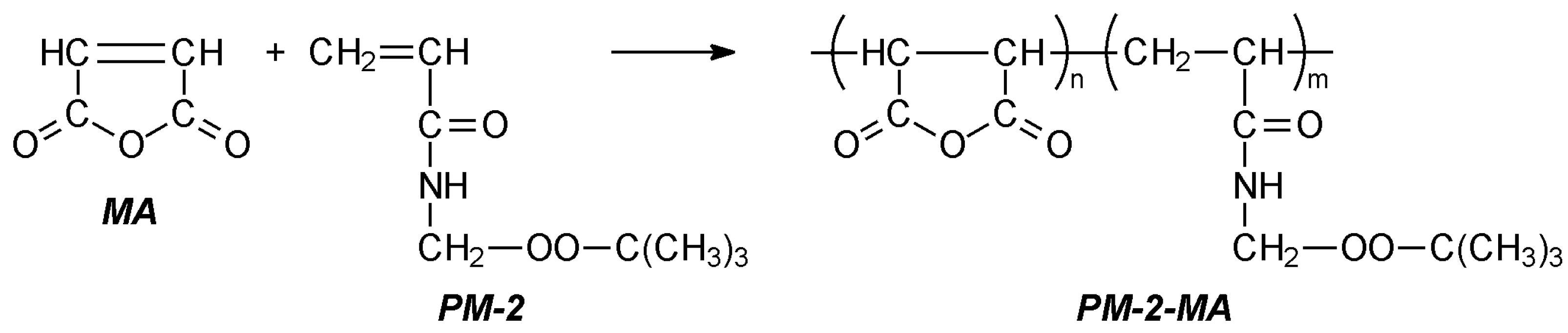 Coatings 06 00052 sch003