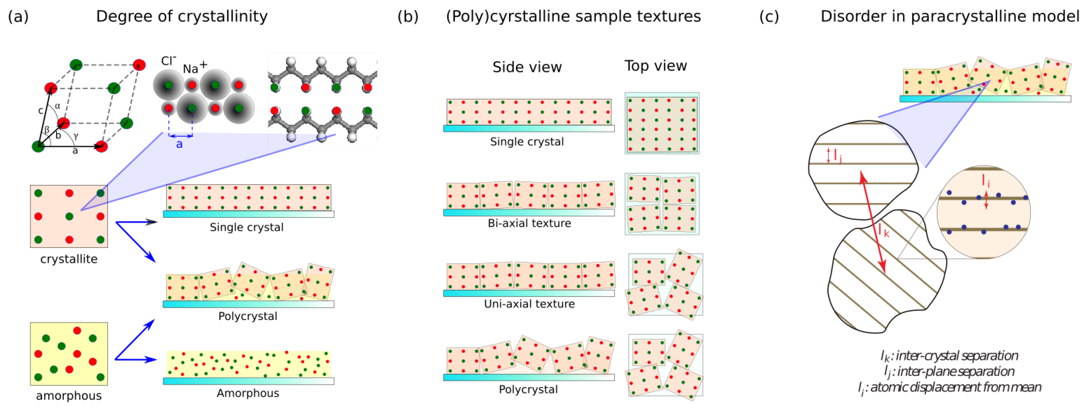 Coatings 06 00054 g001 550