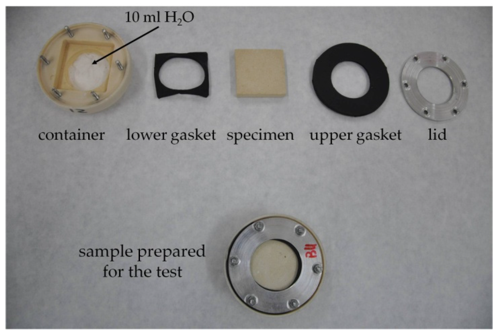 Coatings 06 00060 g001 550