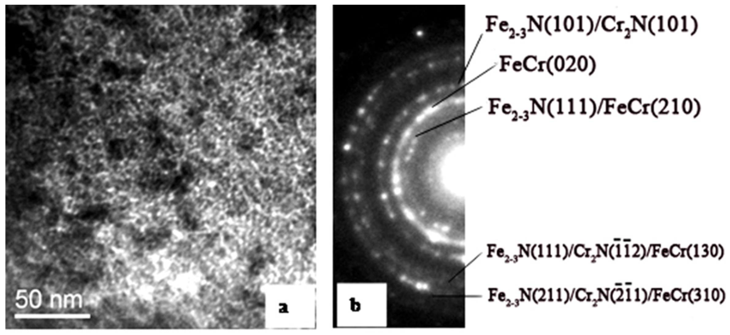Coatings 06 00063 g005