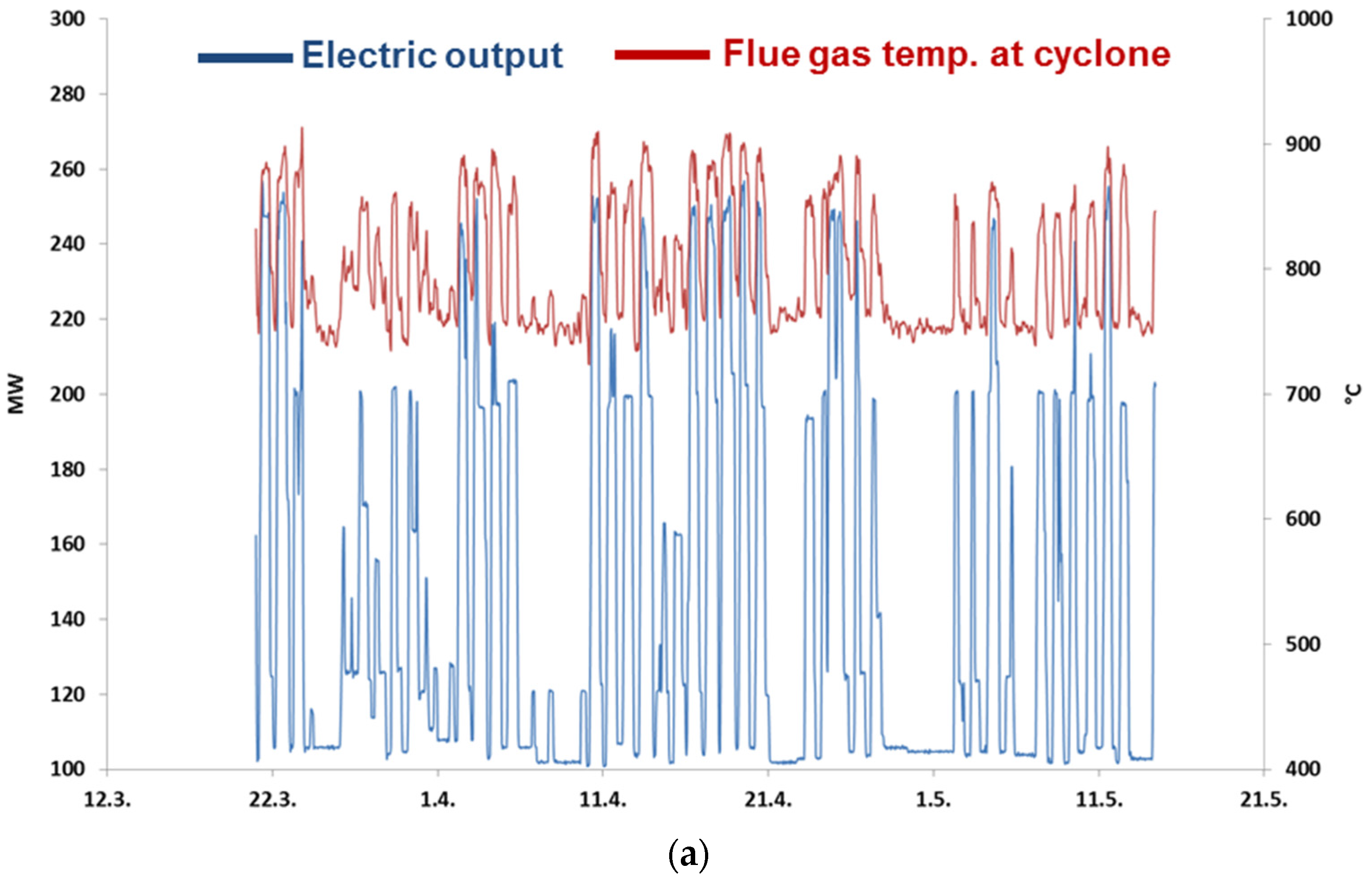 Coatings 06 00065 g003a