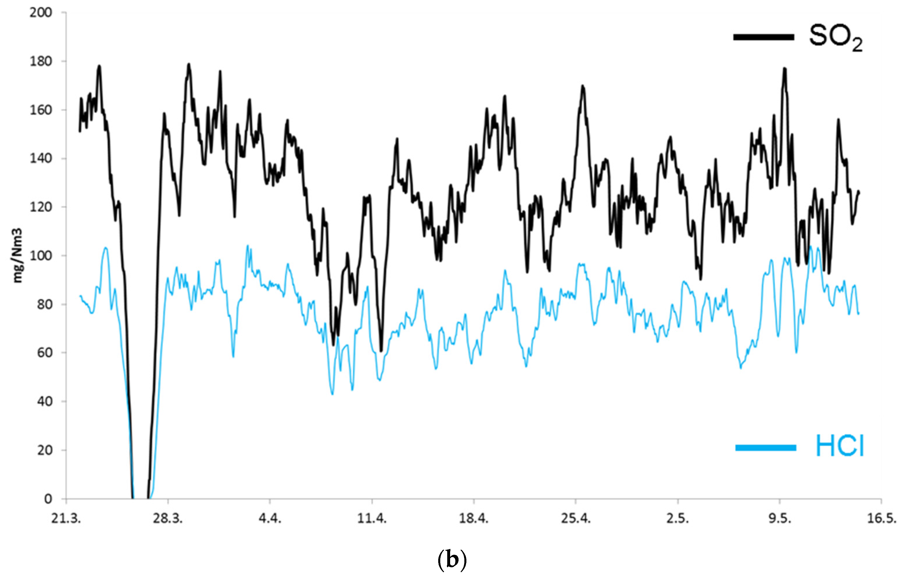 Coatings 06 00065 g003b
