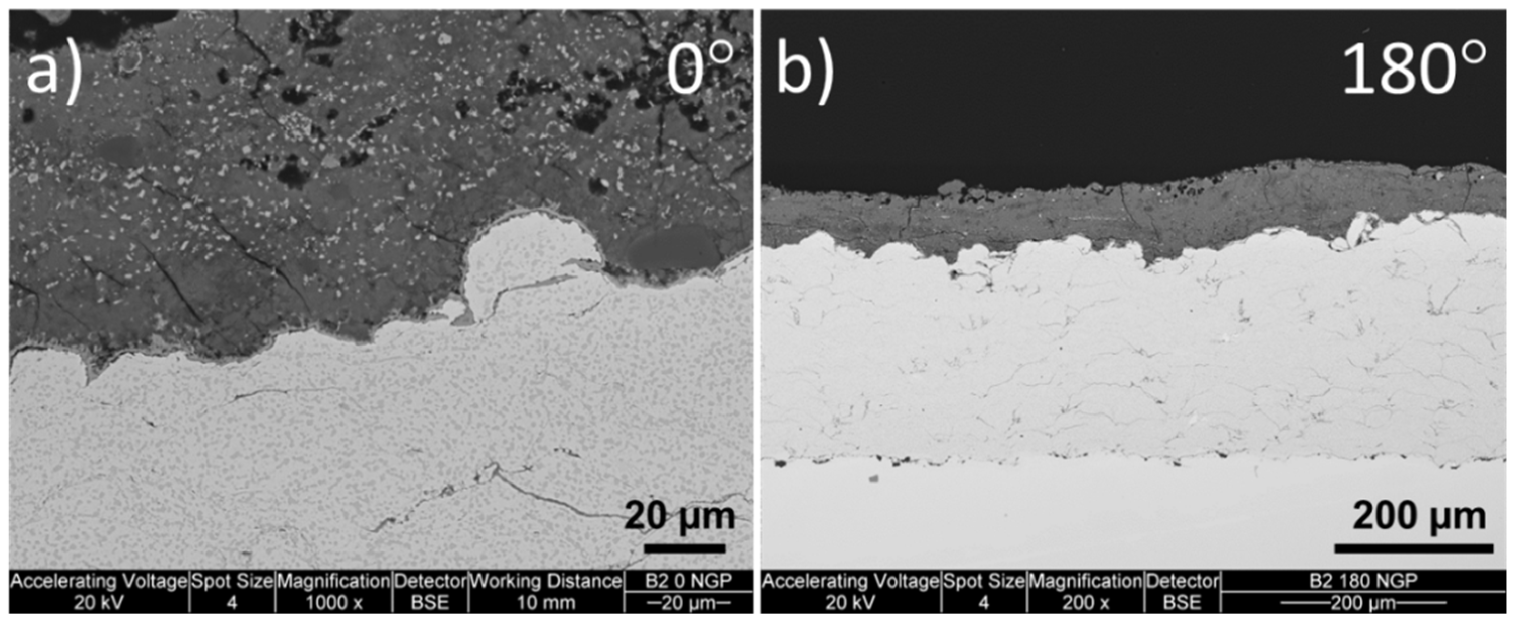 Coatings 06 00065 g009