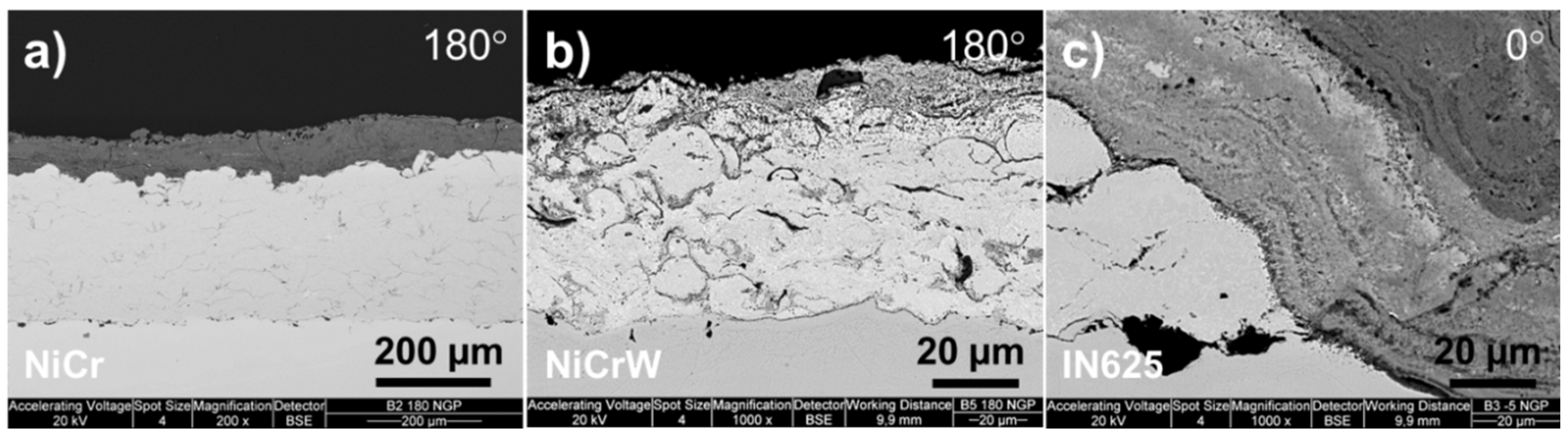 Coatings 06 00065 g012
