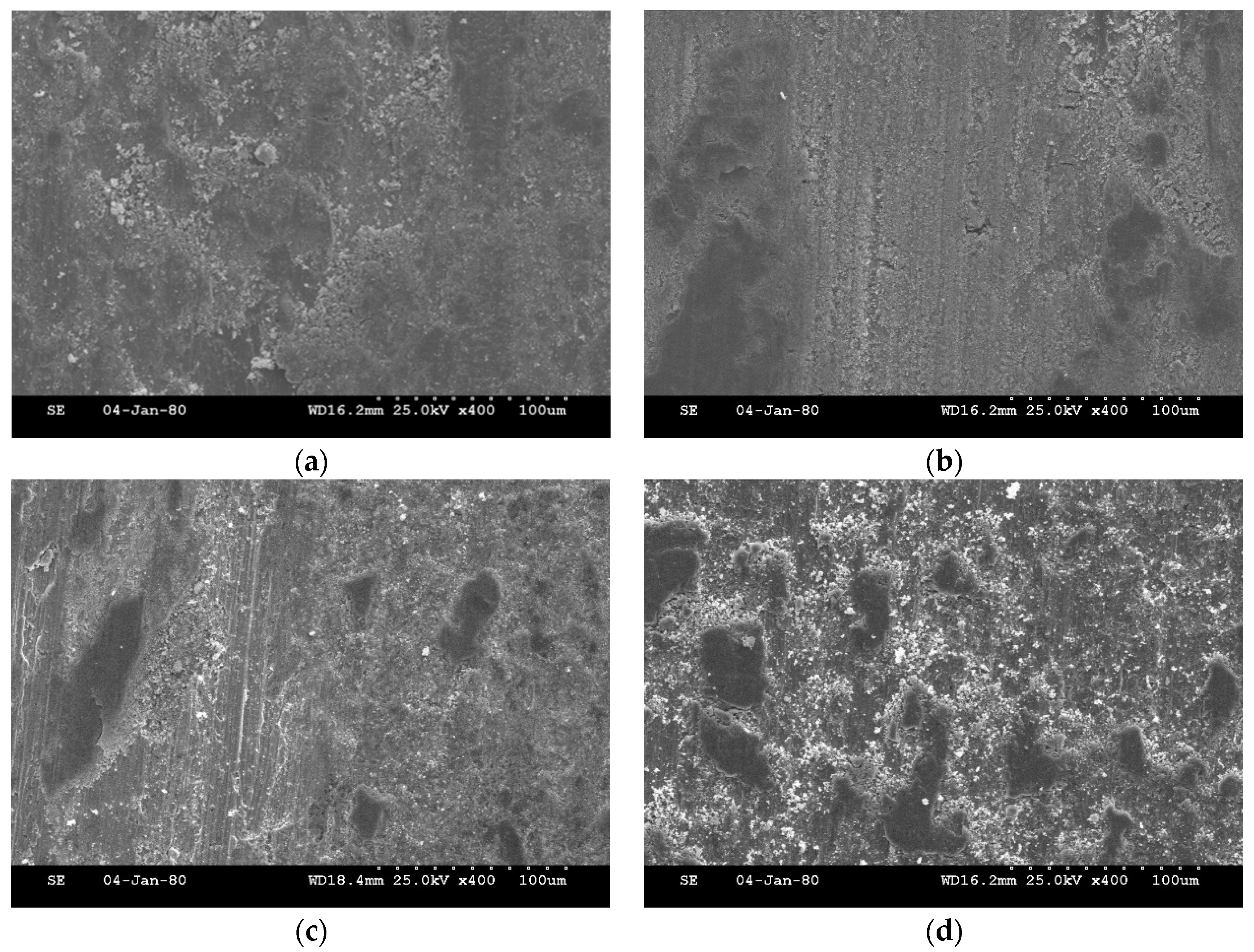Coatings 06 00067 g009