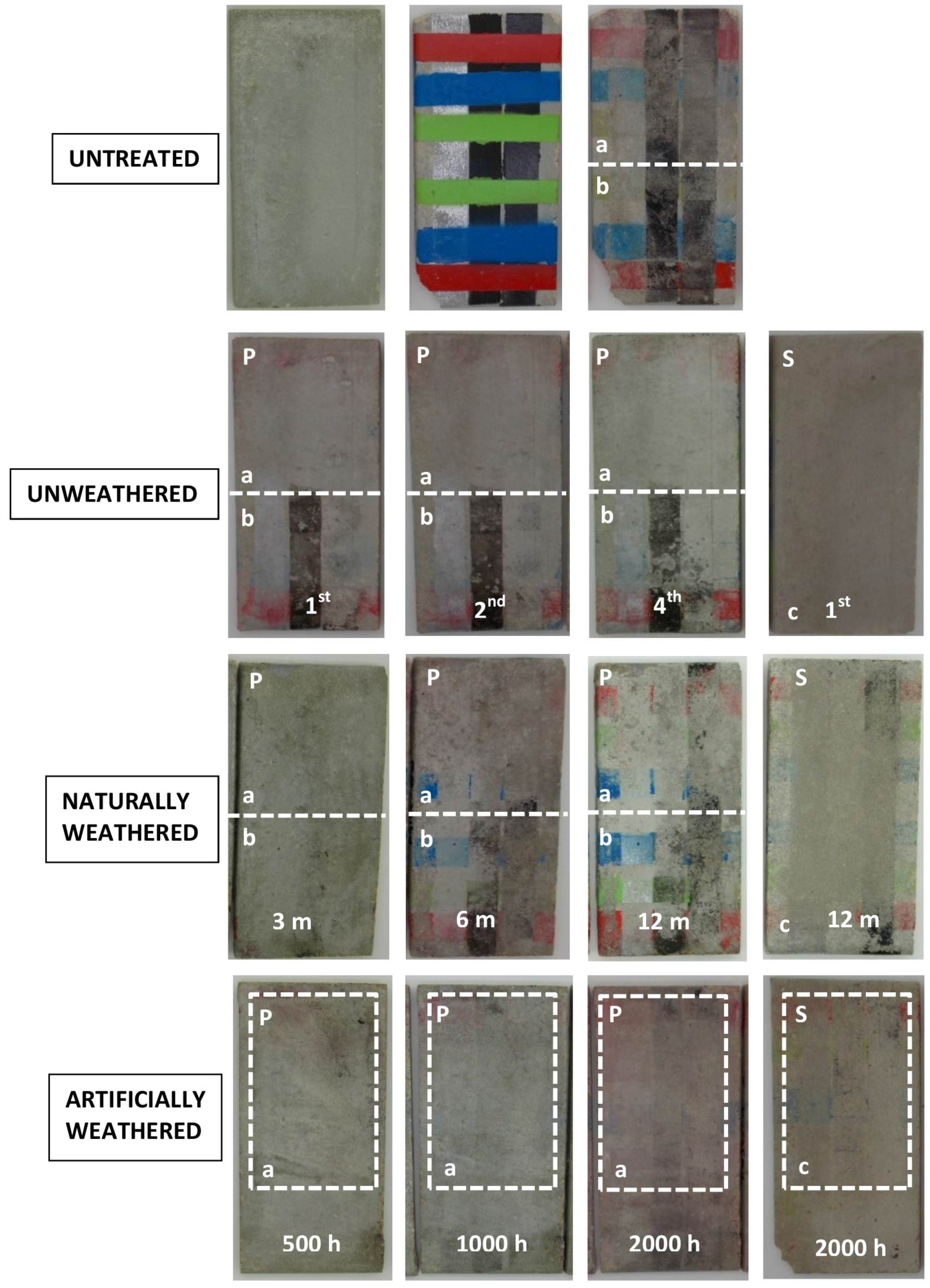 Coatings 07 00001 g006