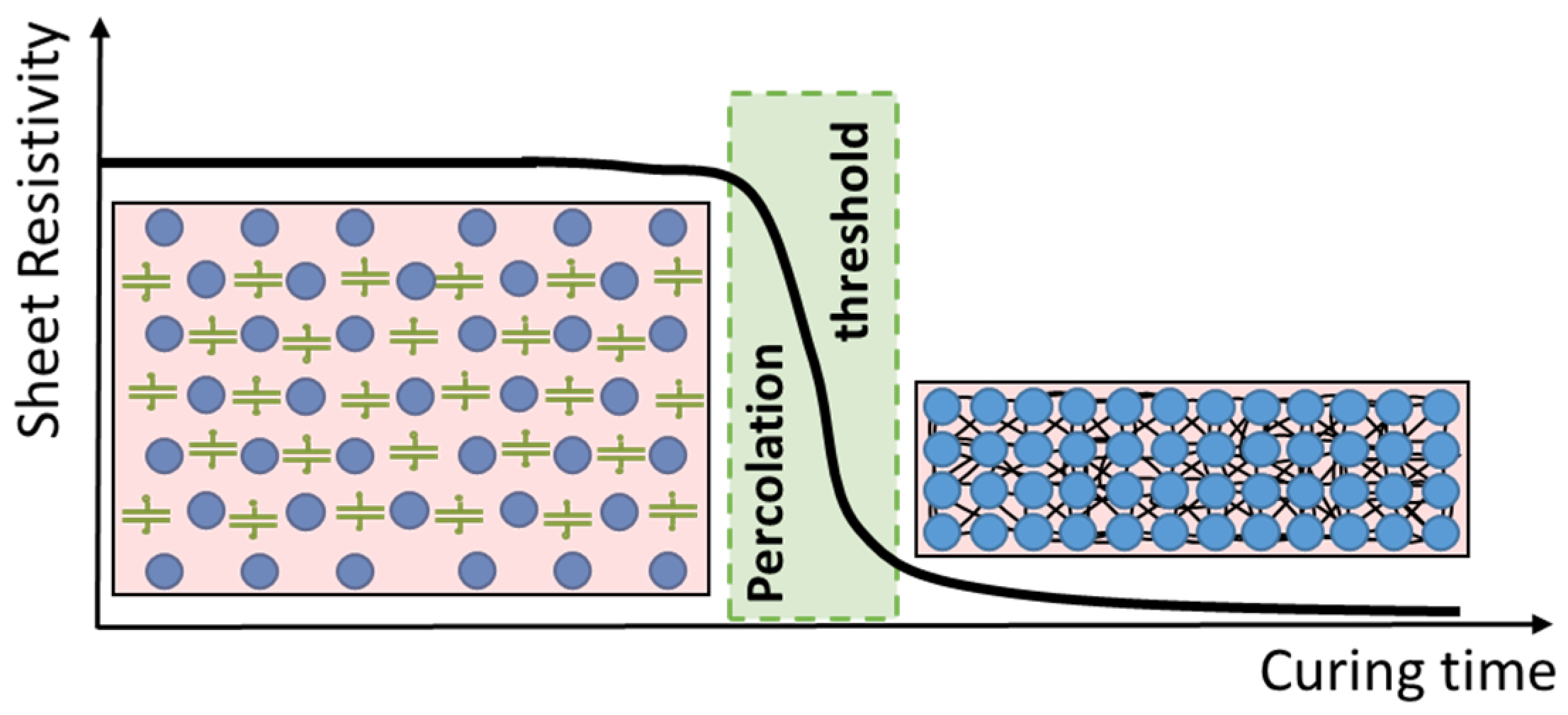 Coatings 07 00003 g002