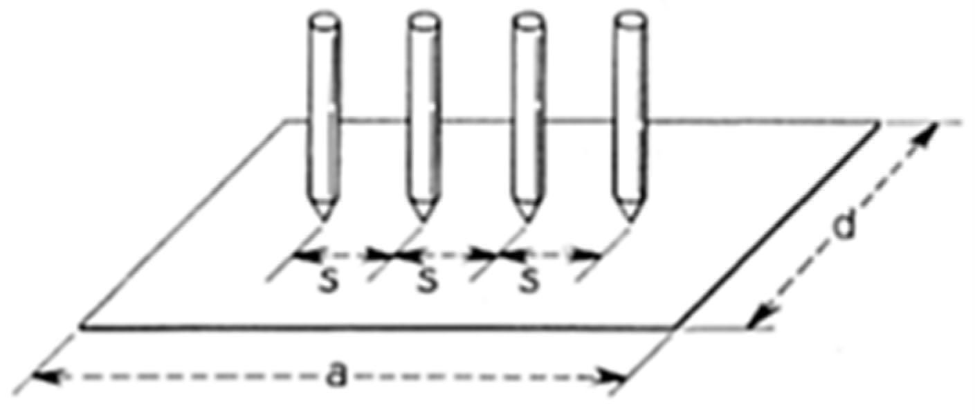 Coatings 07 00003 g005