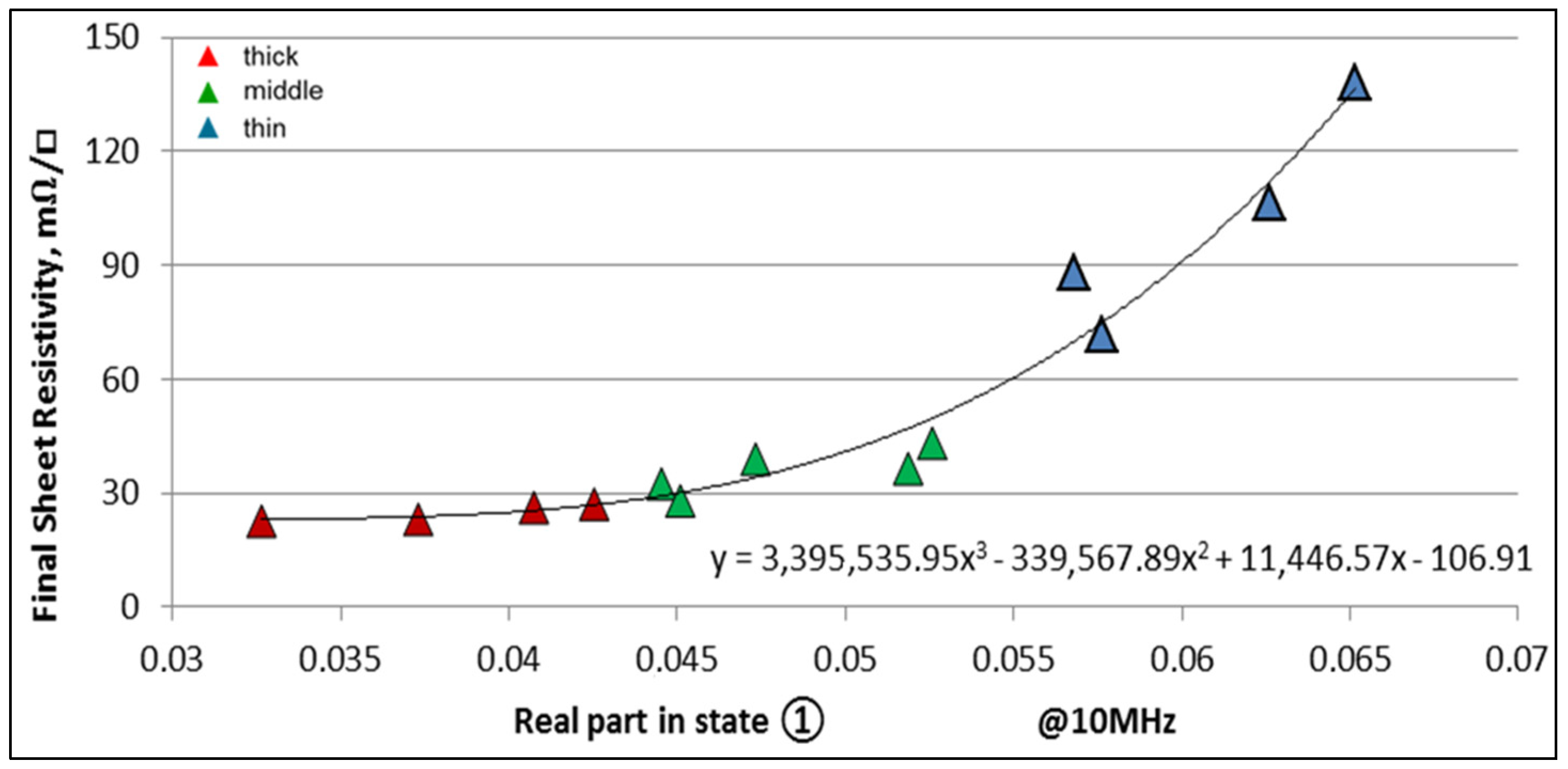 Coatings 07 00003 g008