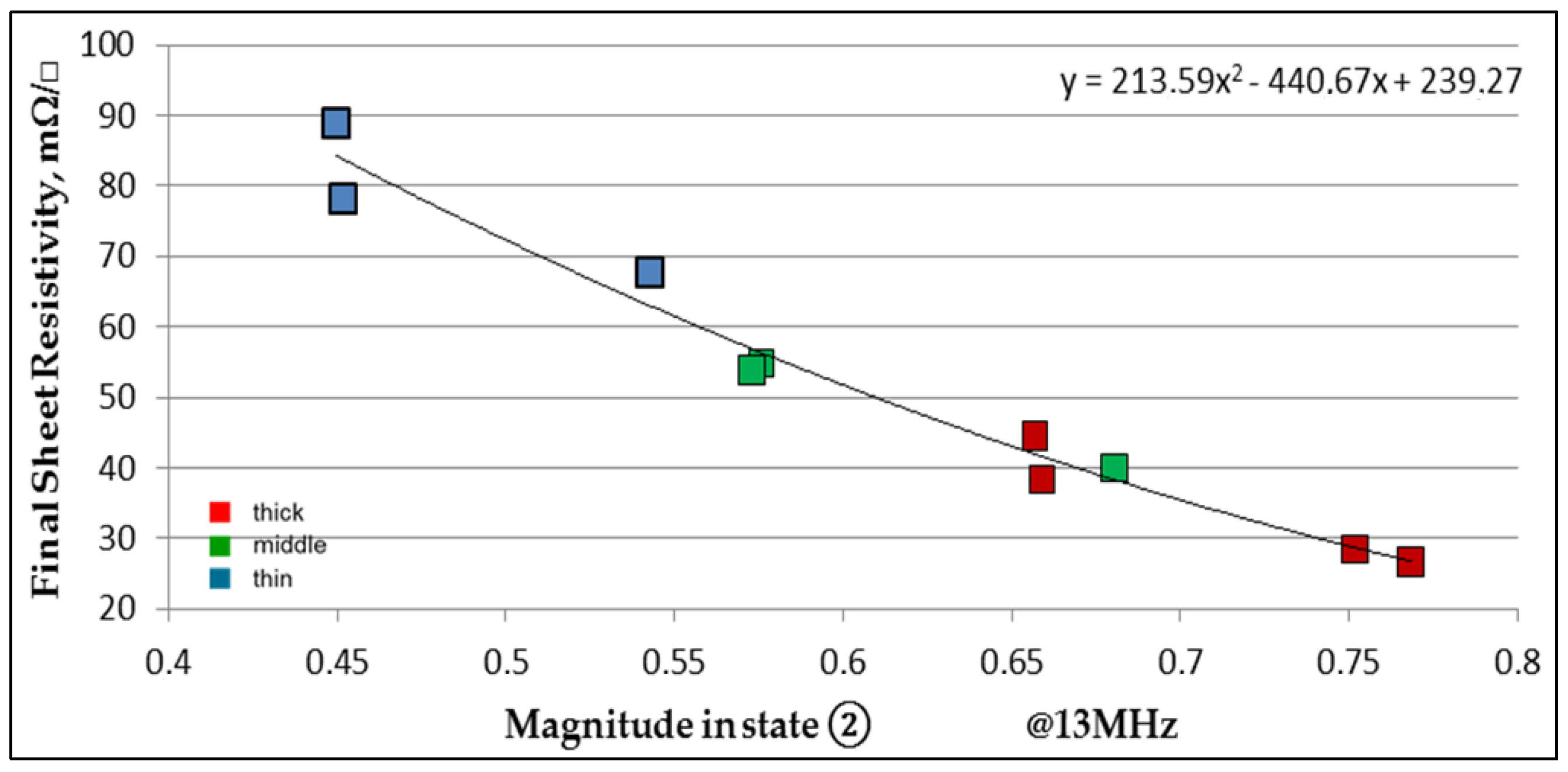 Coatings 07 00003 g014