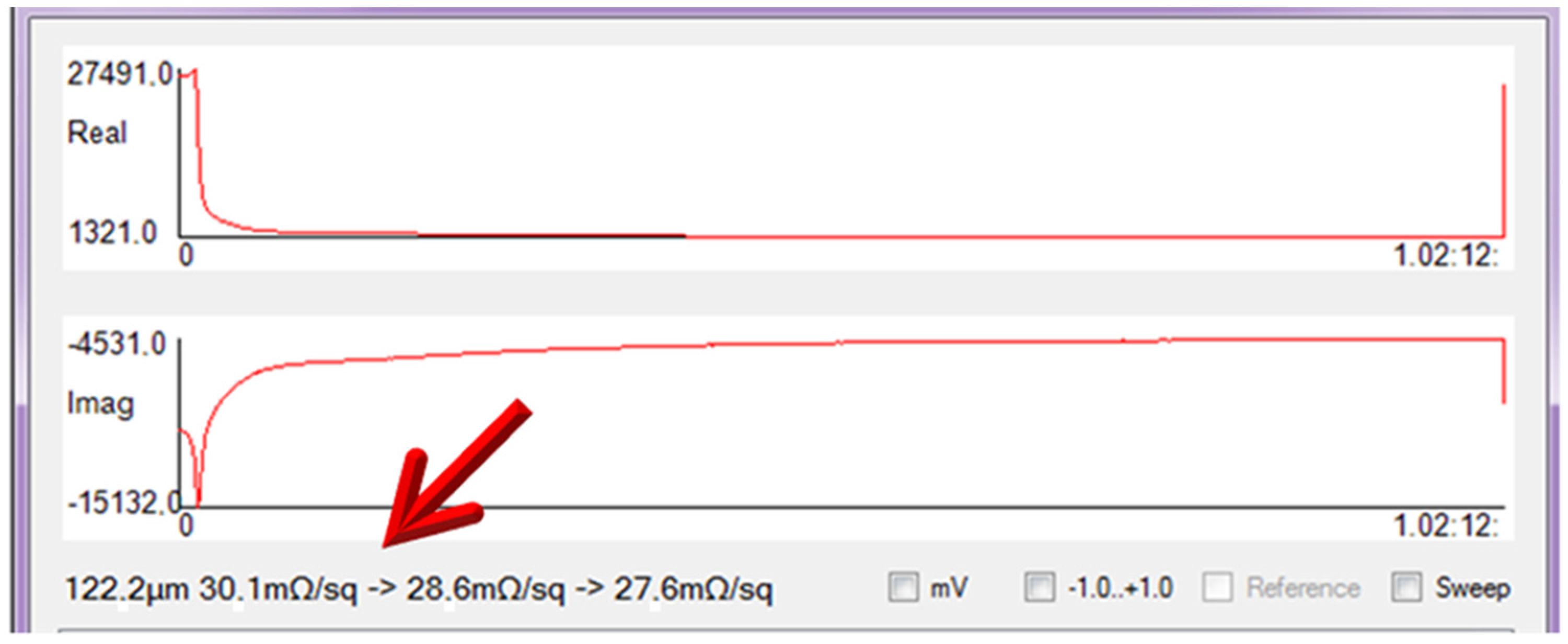 Coatings 07 00003 g019