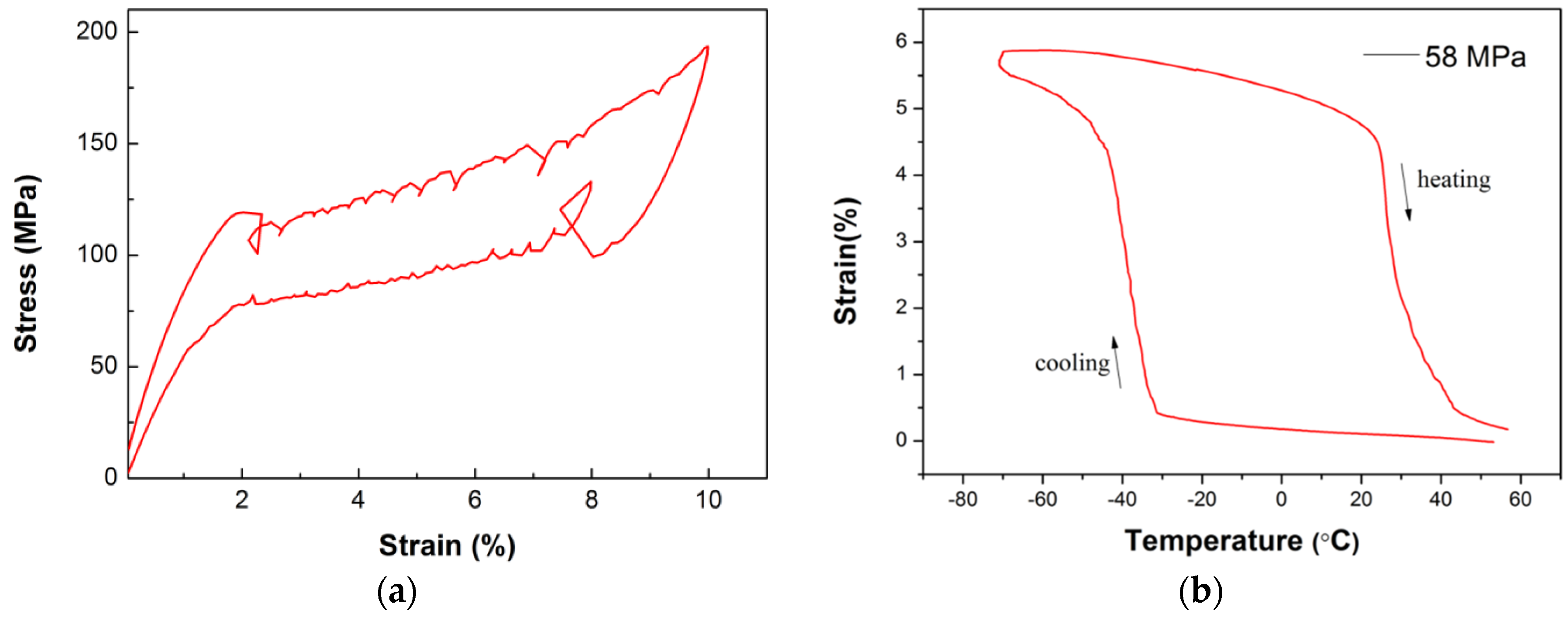 Coatings 07 00005 g007 550
