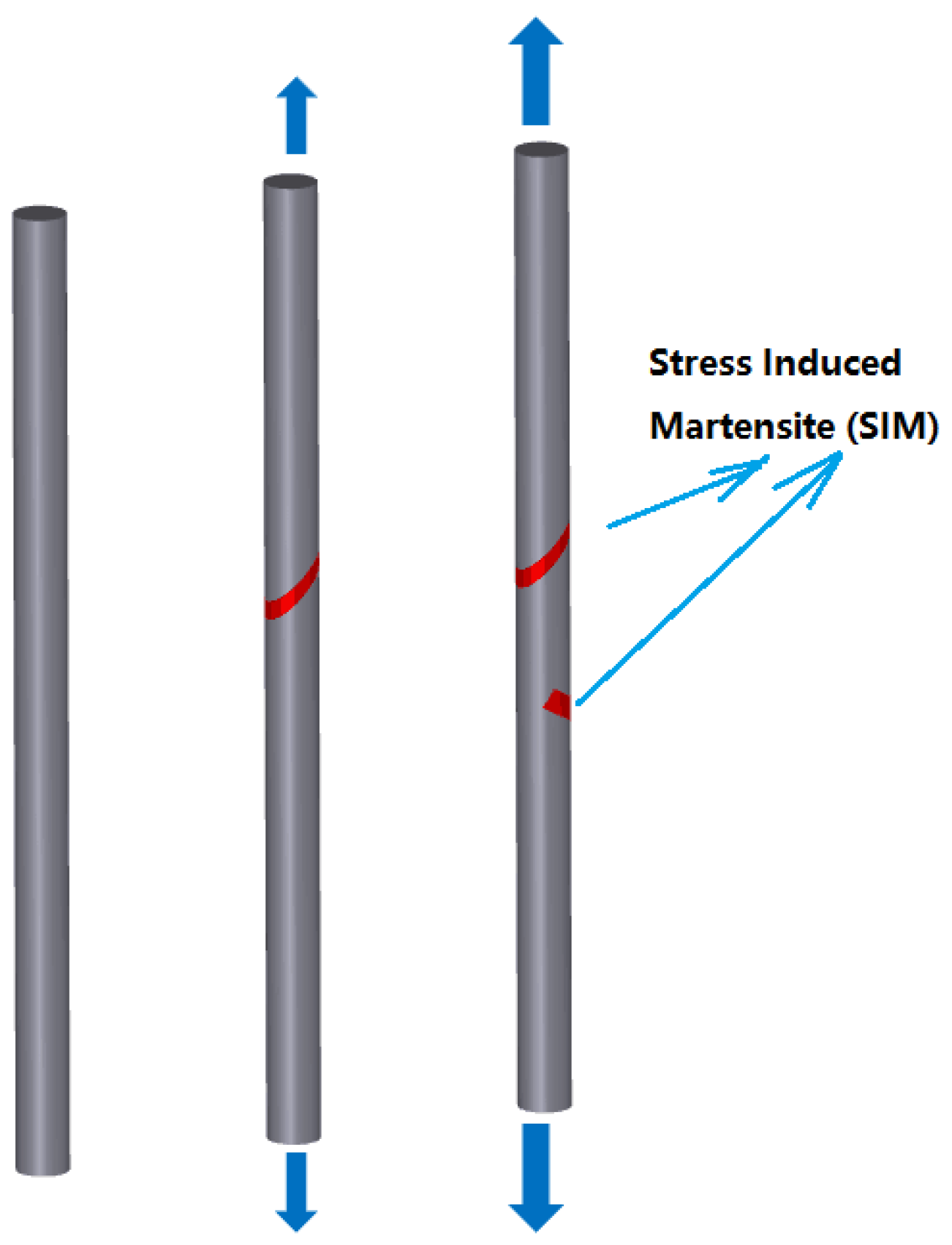 Coatings 07 00005 g008 550