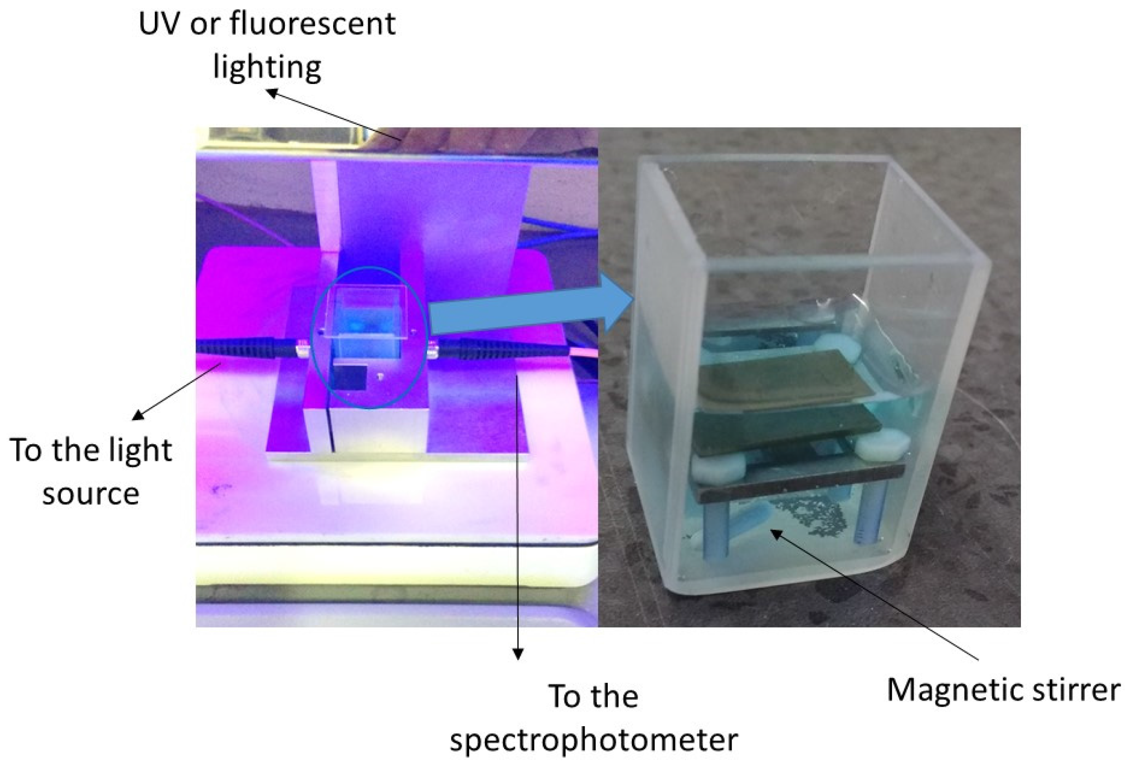 Coatings 07 00010 g002