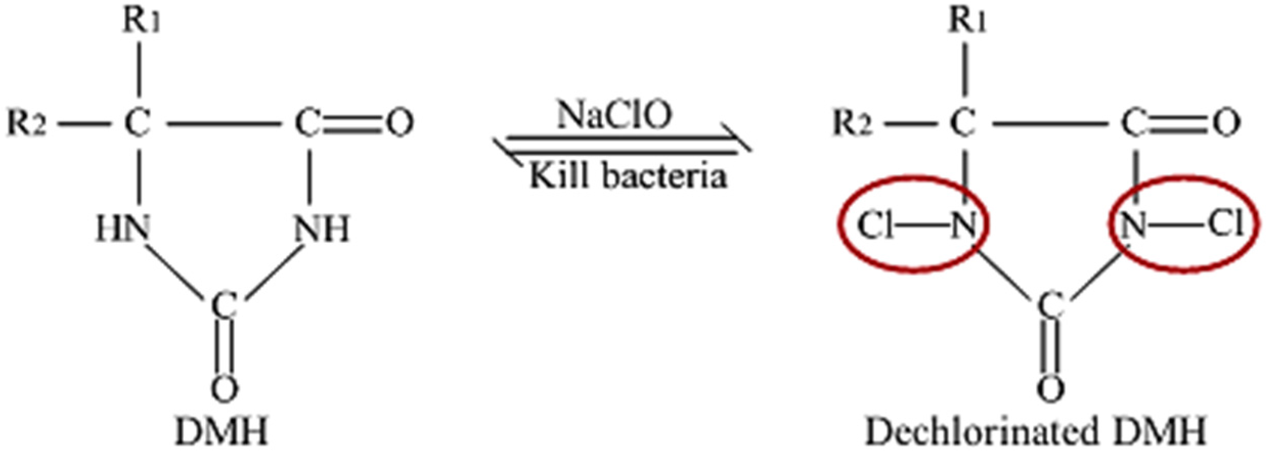Coatings 07 00011 g001 550