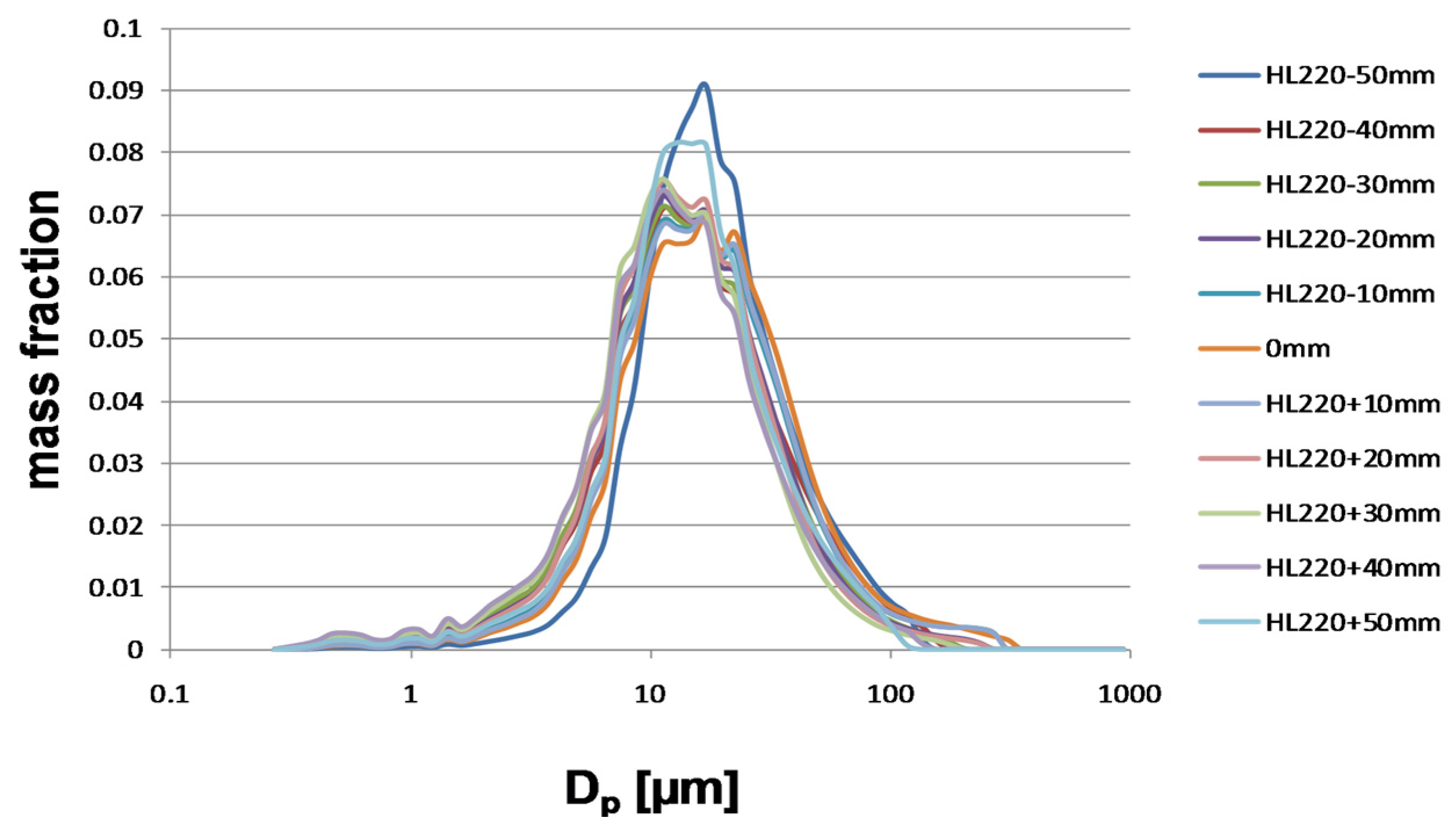 Coatings 07 00013 g003 550