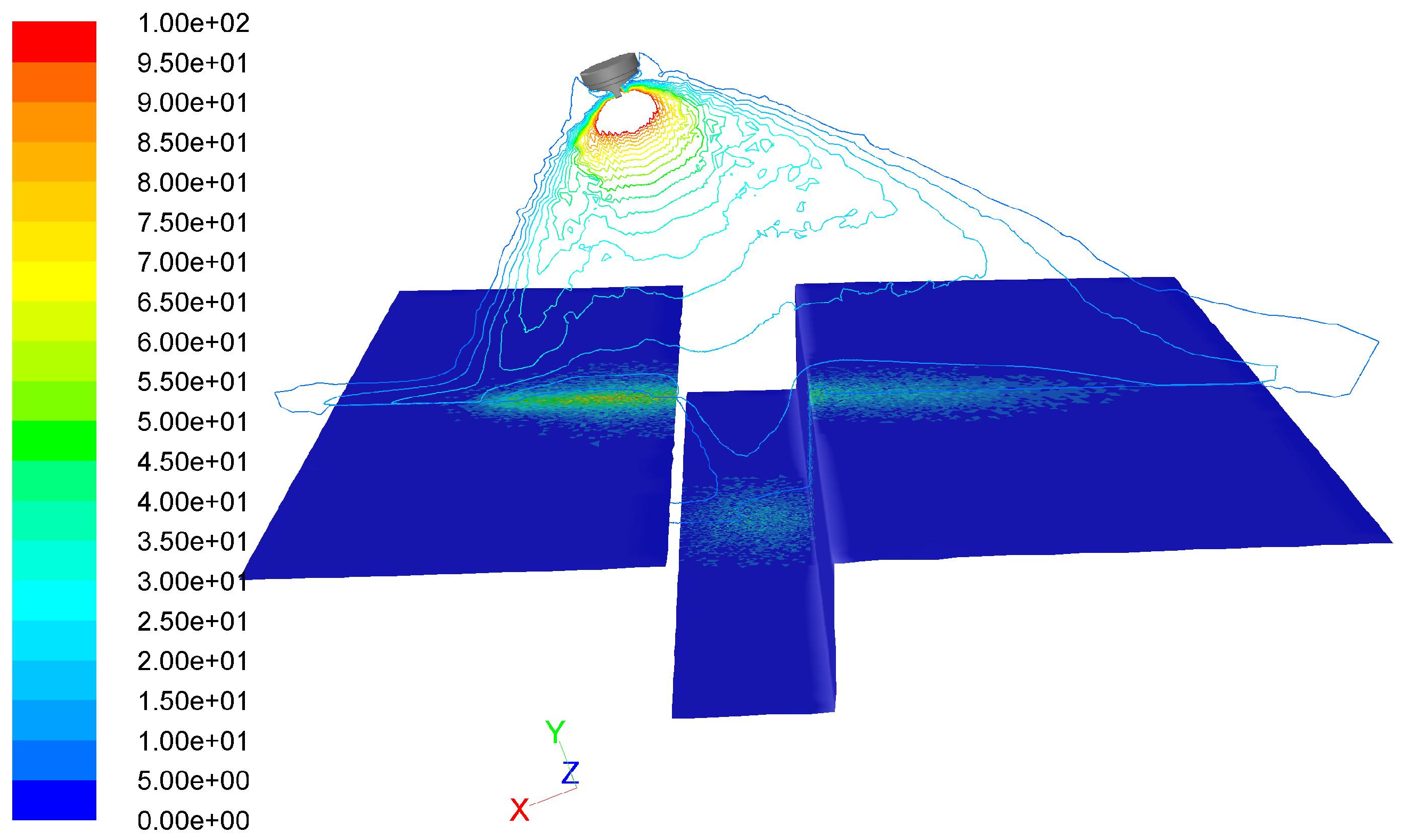 Coatings 07 00013 g012 550