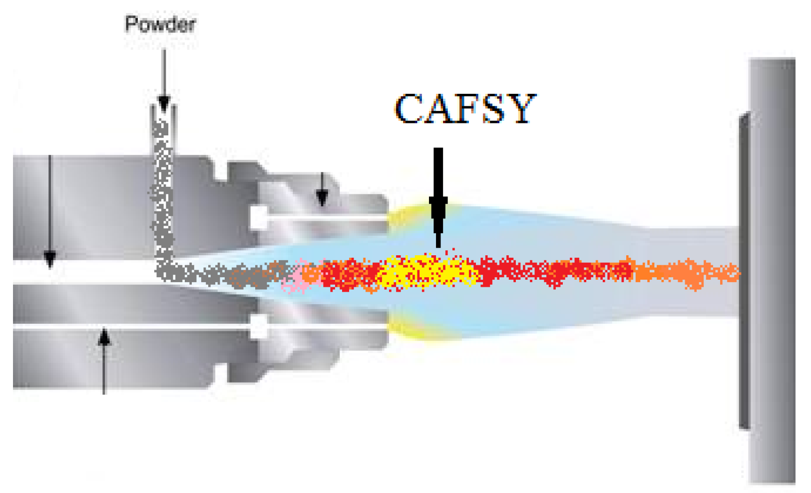 Coatings 07 00014 g001