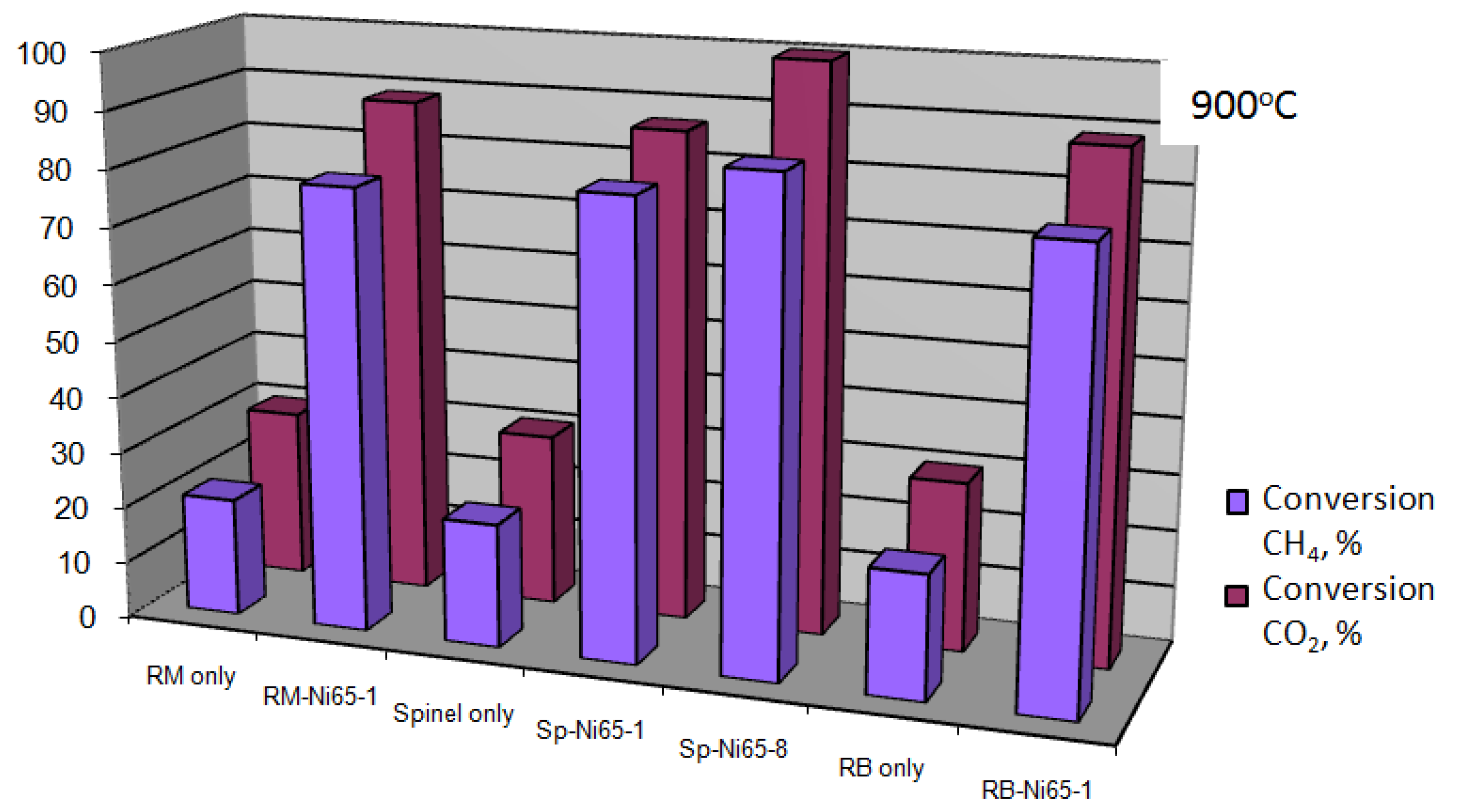 Coatings 07 00014 g007