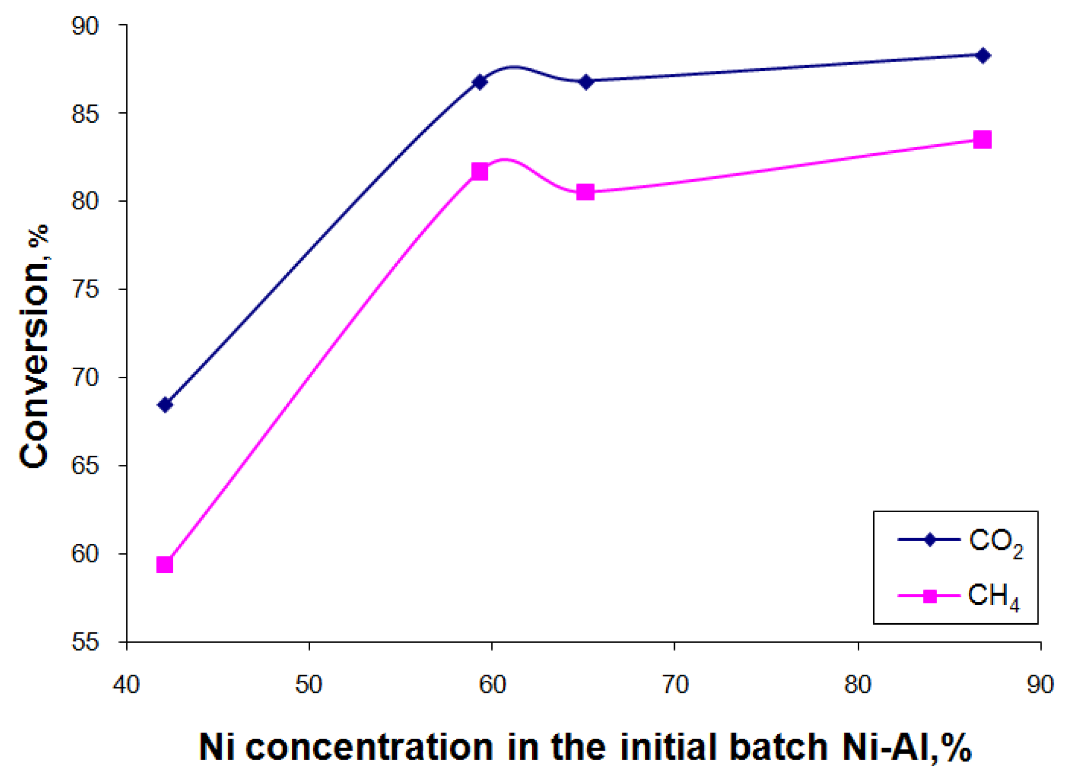 Coatings 07 00014 g009