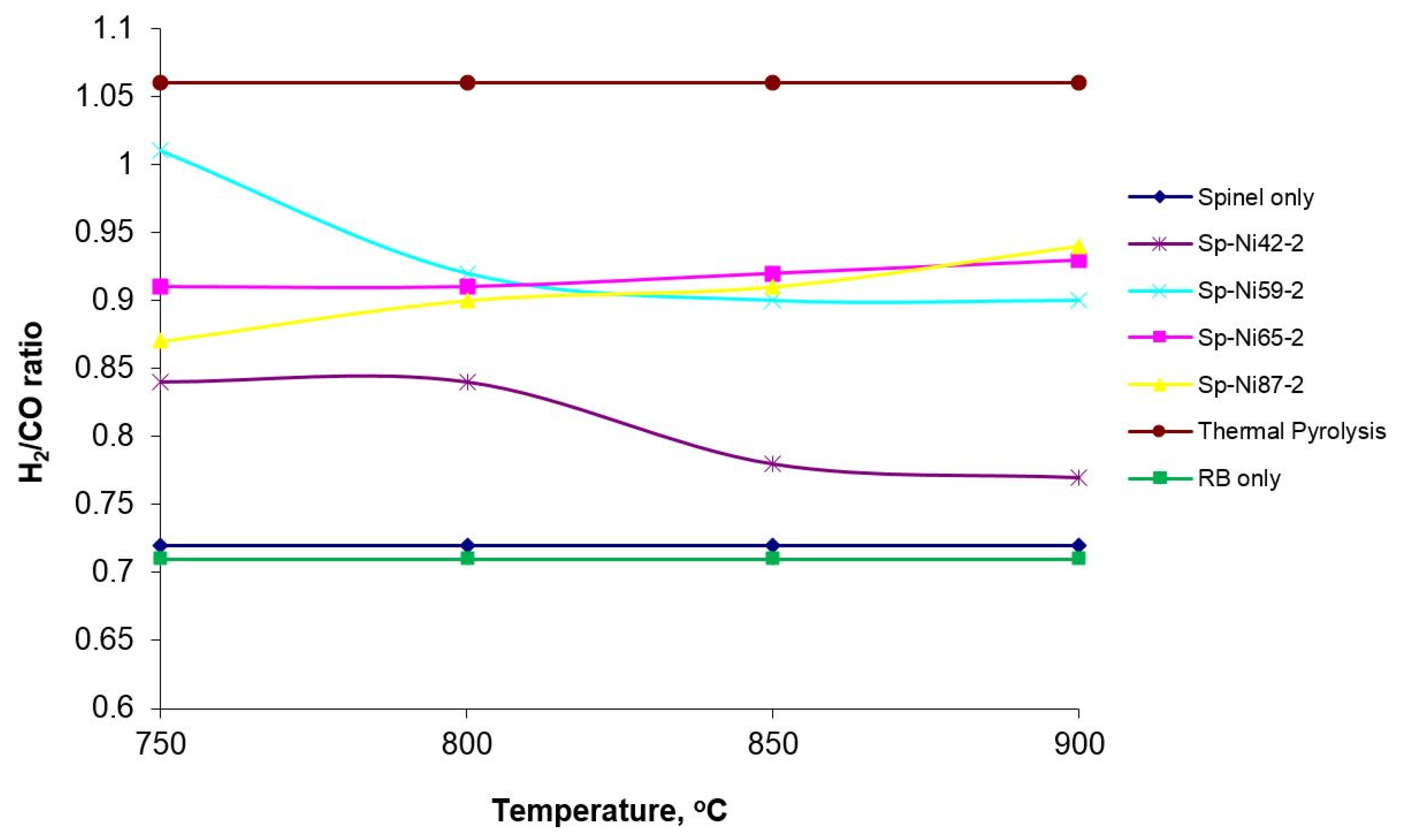 Coatings 07 00014 g010