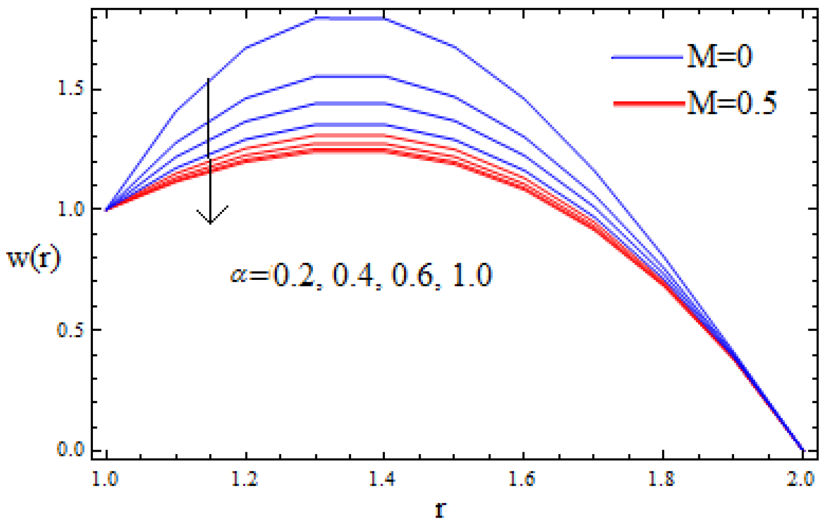 Coatings 07 00015 g004 550