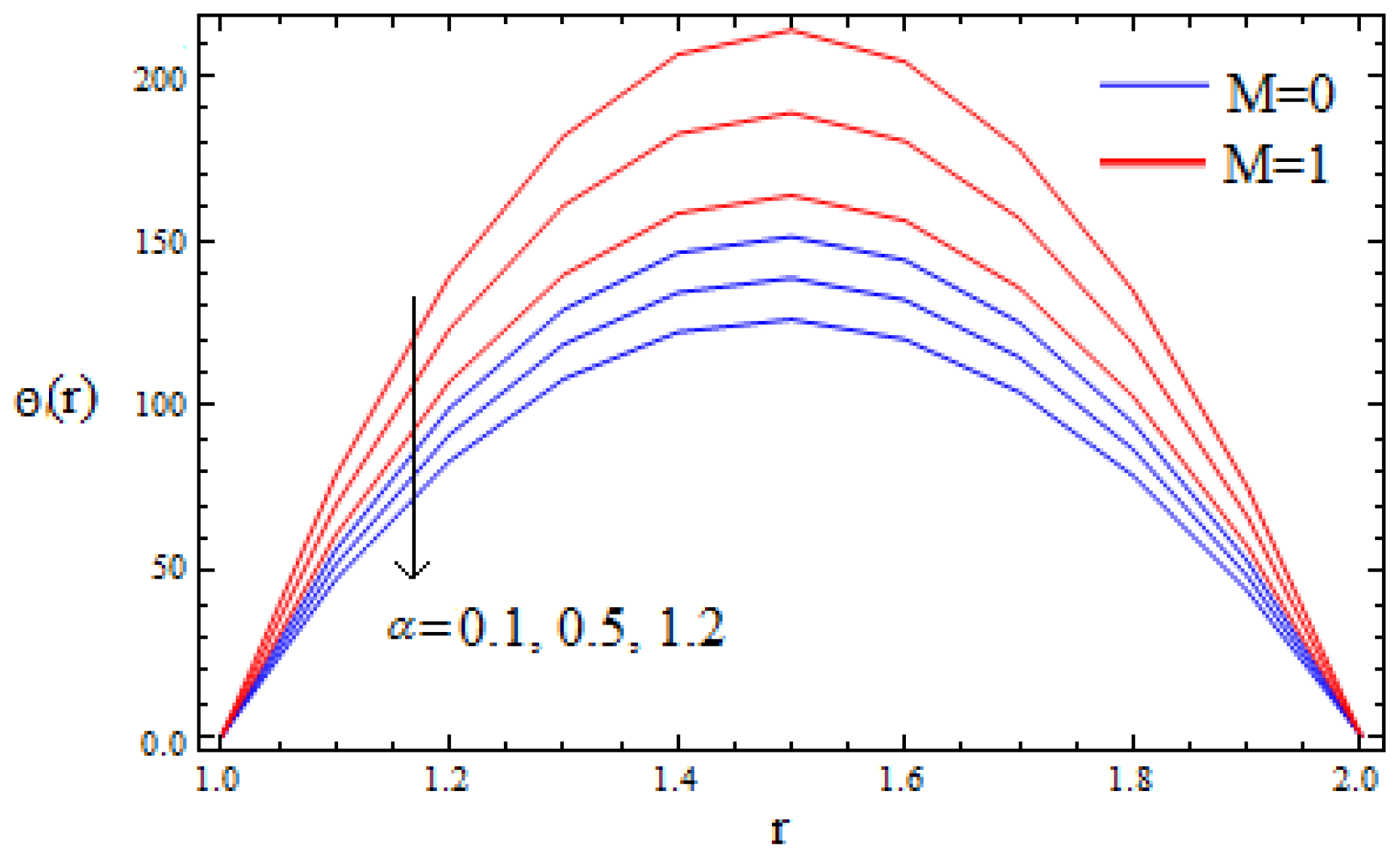 Coatings 07 00015 g007 550