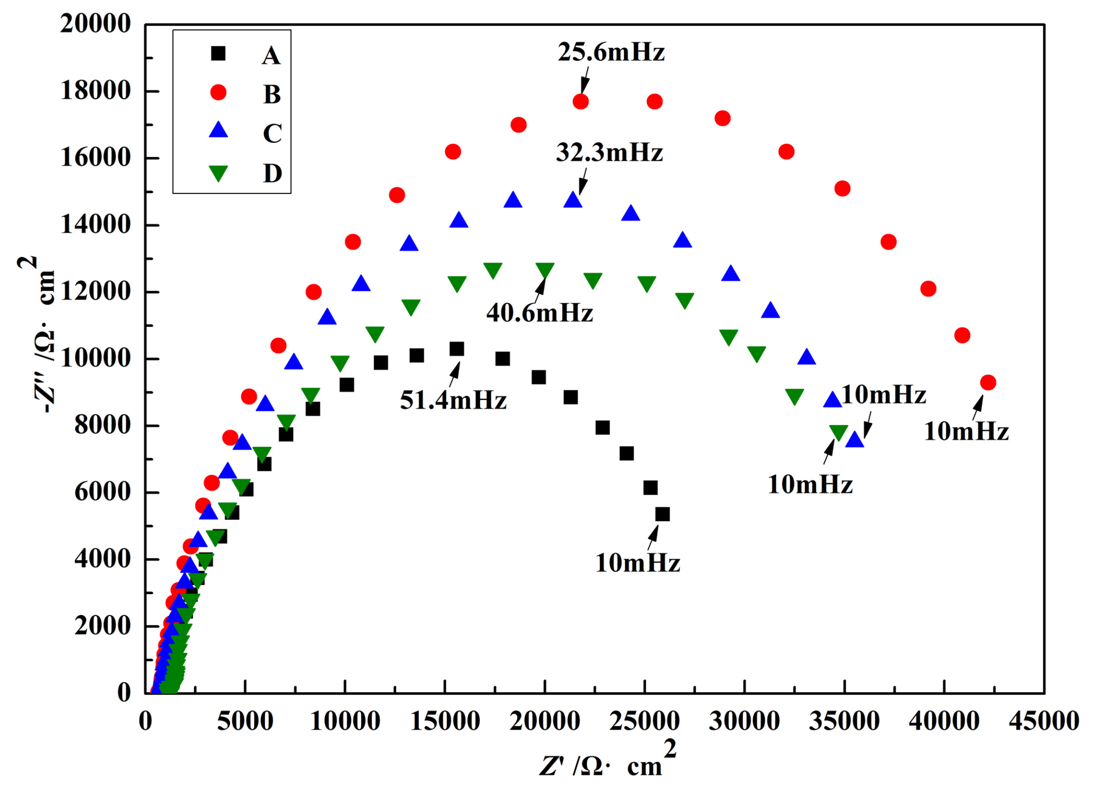 Coatings 07 00016 g009