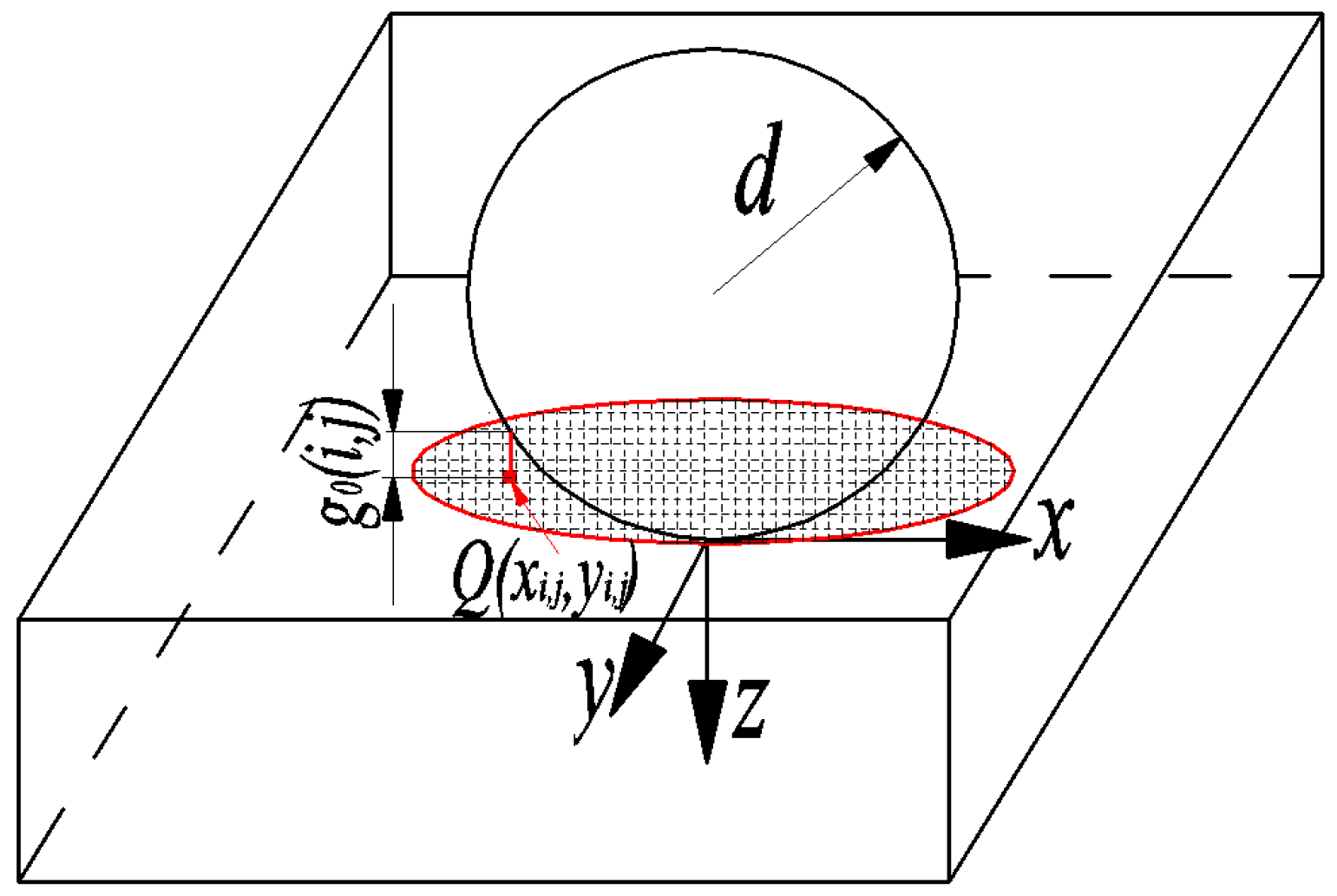 Coatings 07 00021 g002